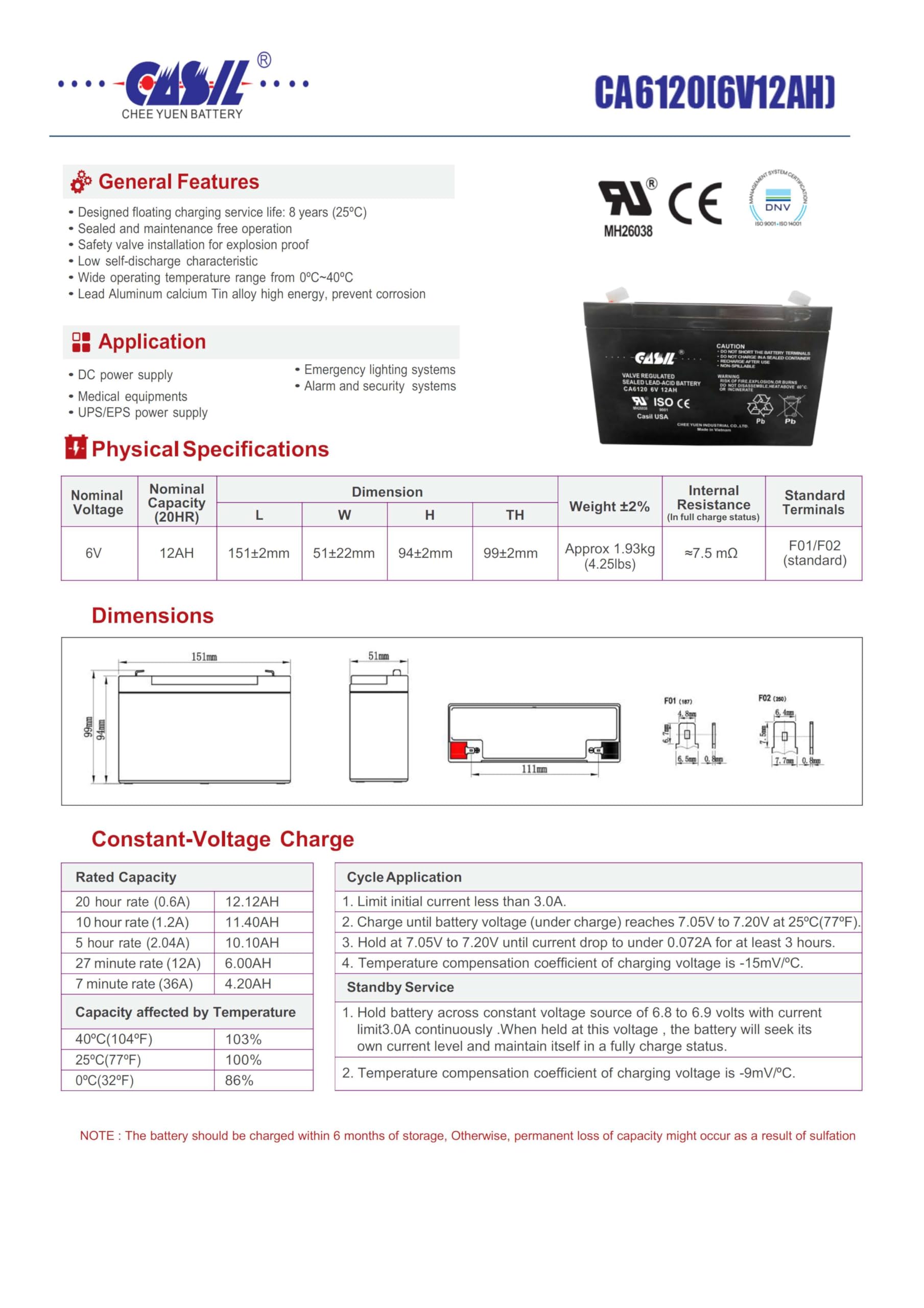 Casil 6V 12Ah Rechargeable Emergency Light Battery | Exit Sign Battery Replacement | Emergency Light Battery | 6V Sla Agm Deep C