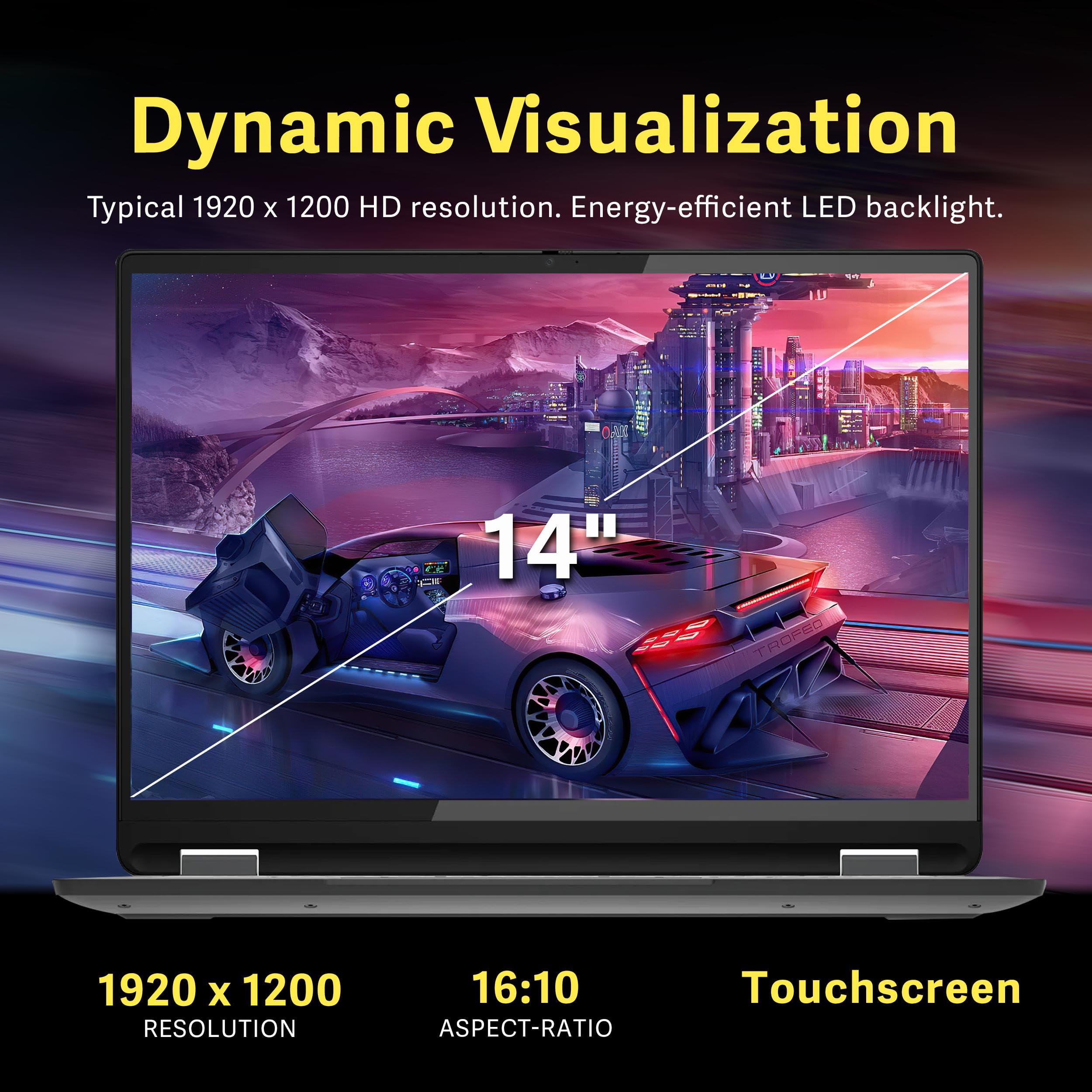 Lenovo Ideapad Flex 5I 14 Fhd 2-In-1 Touchscreen Laptop, Intel I3-1315U, 8Gb Ram, 128Gb Ssd, Intel Uhd Graphics, Backlit Keyboar