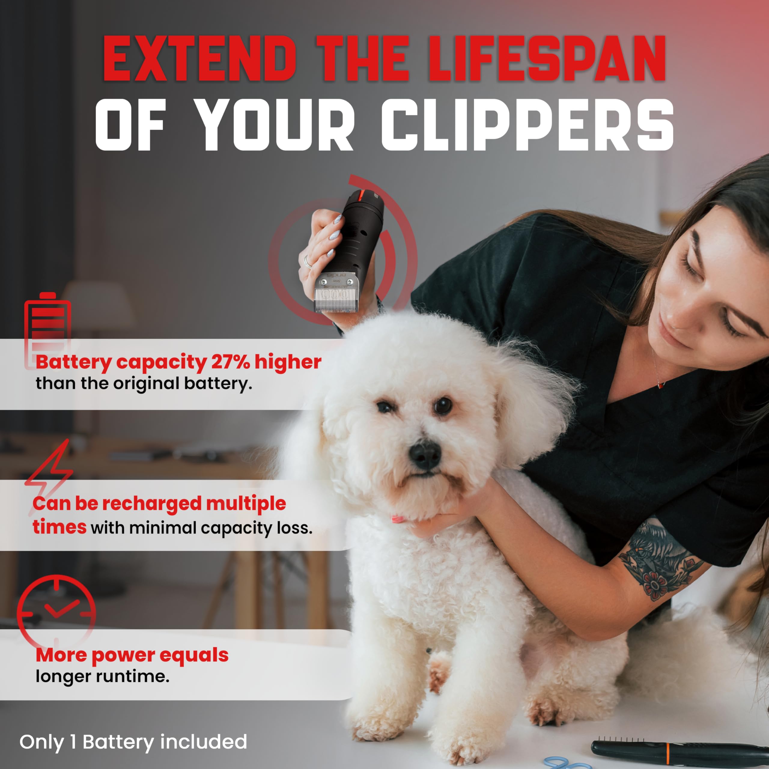 High-Capacity Replacement Battery For Andis Powergroom Agr And Bgr Clippers. Nimh, 2100Mah, Japanese Cells. Compatible With Andi