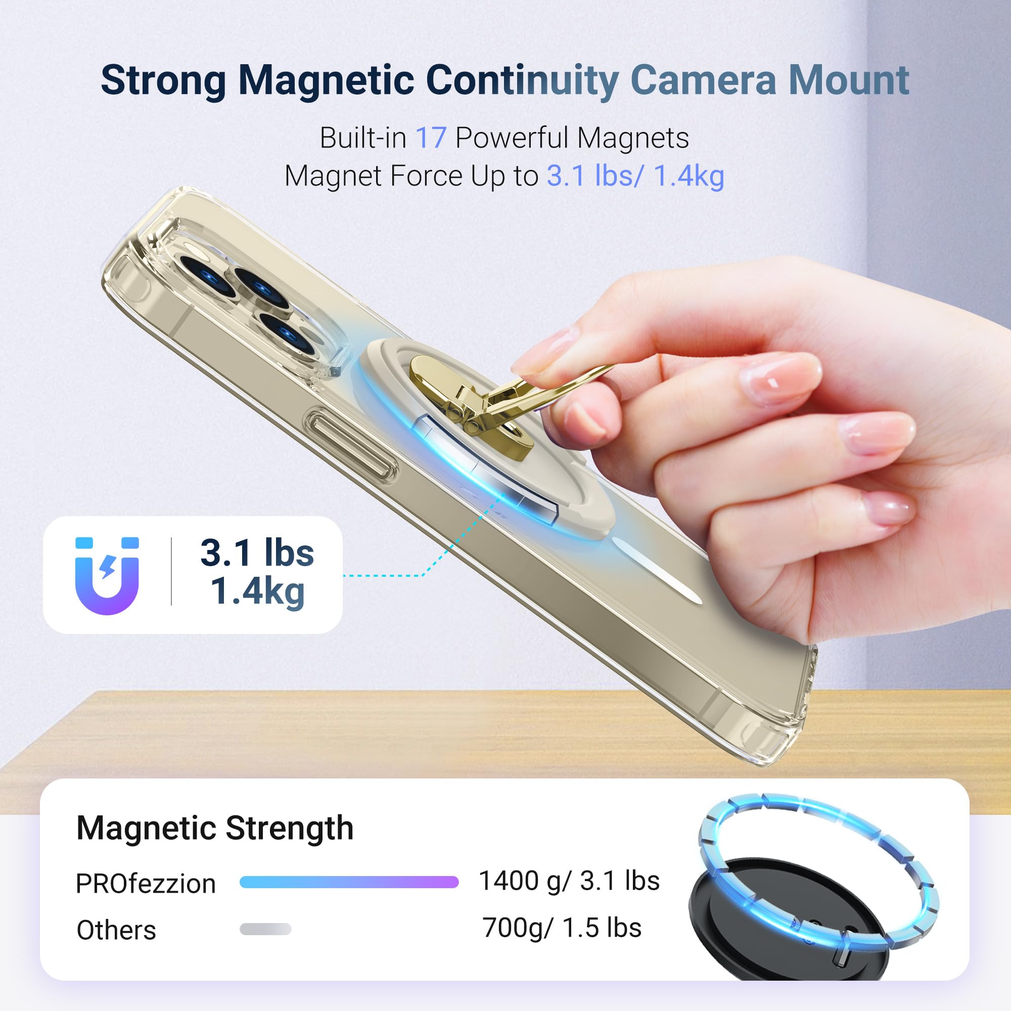 Profezzion Continuity Camera Mount With For Macbook Laptops, Strong Magnetic Phone Holder For Iphone 15 14 13 12 Series, Phone W