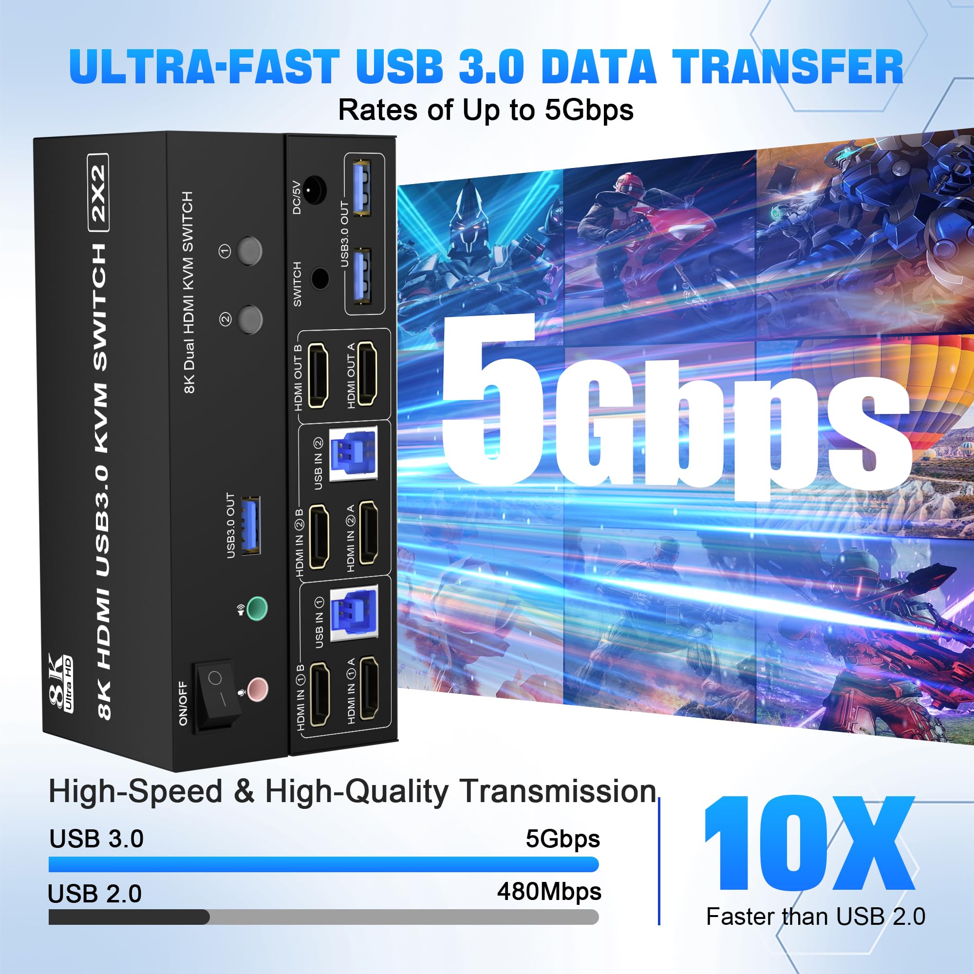 8K@60Hz Usb3.0 Dual Monitor Hdmi Kvm Switch 2Port, Hdmi Kvm Switch For 2Monitors 2Computers With 3Usb3.0 Ports, Extended Display