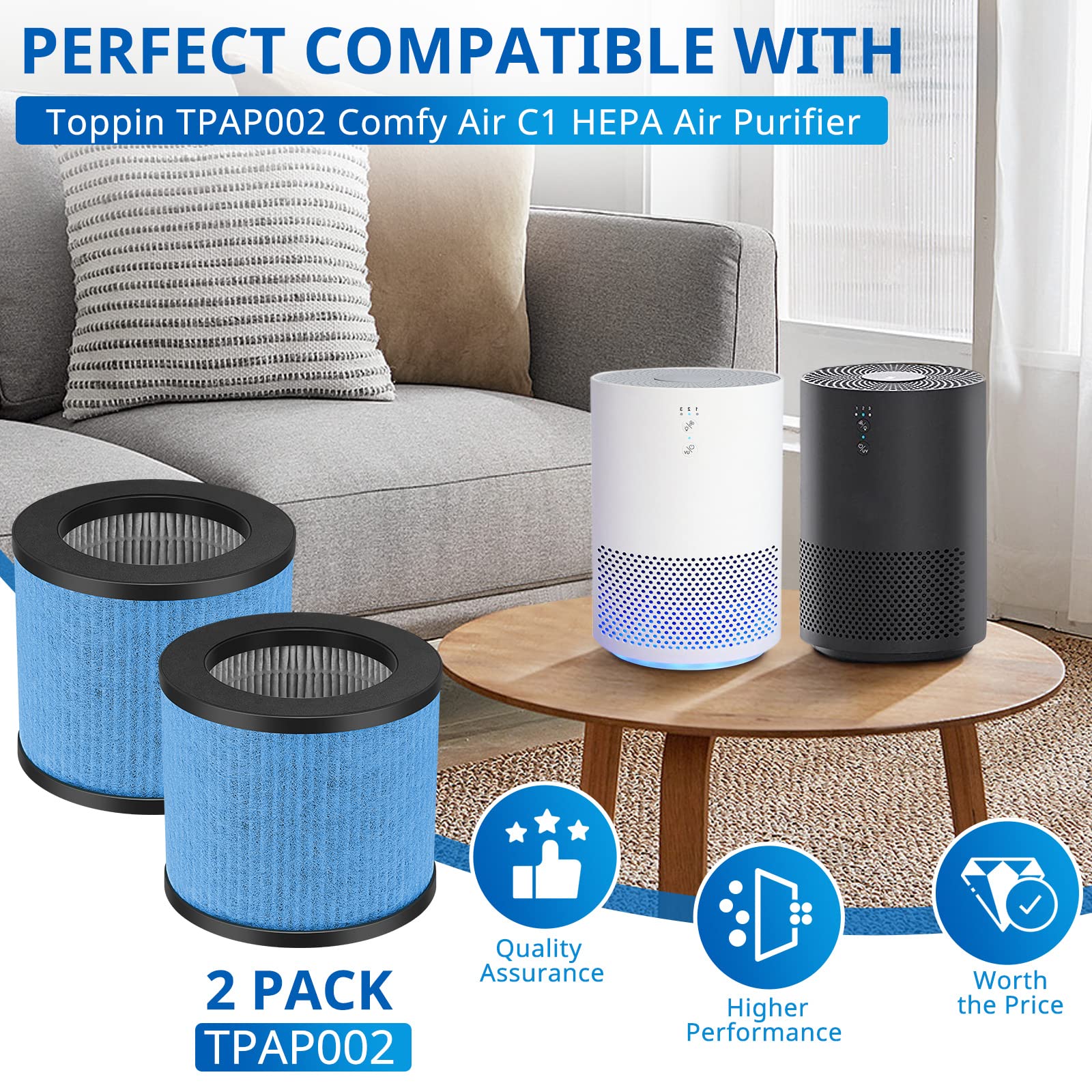 Tpap002 Filter Compatible With Toppin Tpap002 Hepa Air Purifie R Comfy Air C1, H13 Hepa Type And Activated Carbon Pre Filter, Pa