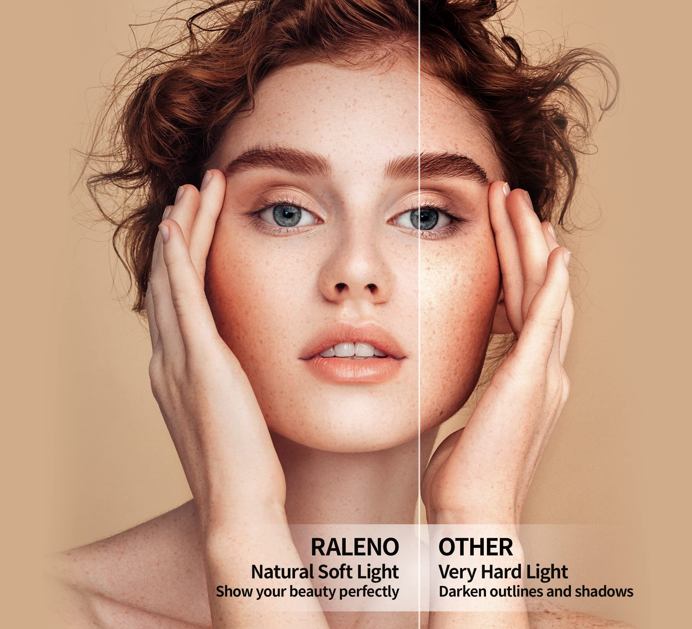 Raleno Softbox Lighting Kit, 2 X 16'' X 16'' Photography Studio Equipments With 50W / 5500K / 95 Cri Led Bulbs, Continuous Light