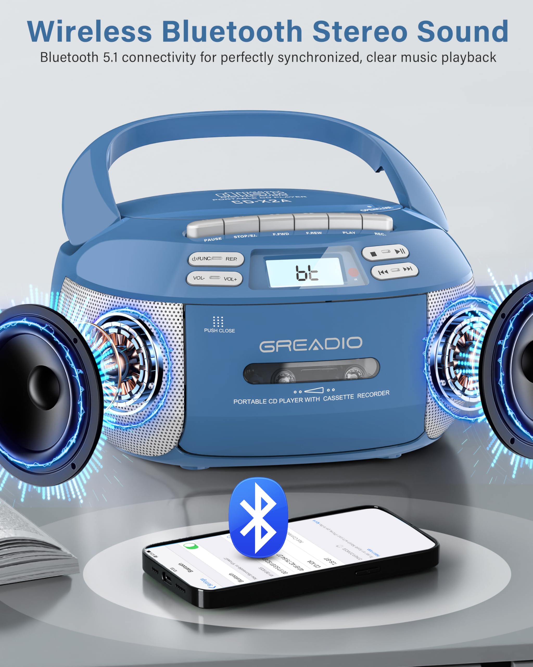 Greadio Boombox Cd Player Cassette Player Combo, Boom Box Portable Cd Players For Home With Bluetooth, Support Am Fm Radio/Remot
