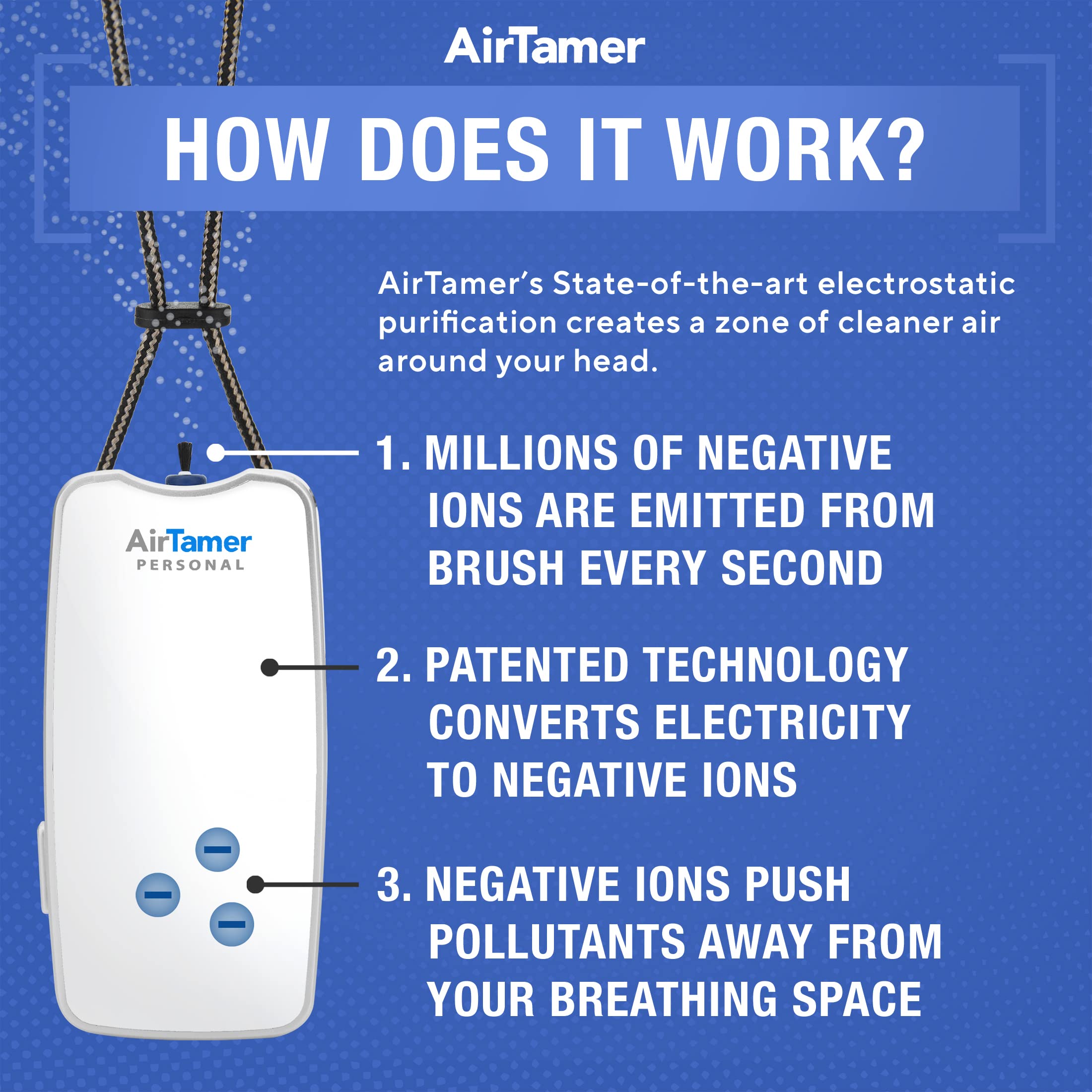 Airtamer A310W Personal Rechargeable And Portable Air Purifier Negative Ion Generator, Proven Performance, White With Metal Trav
