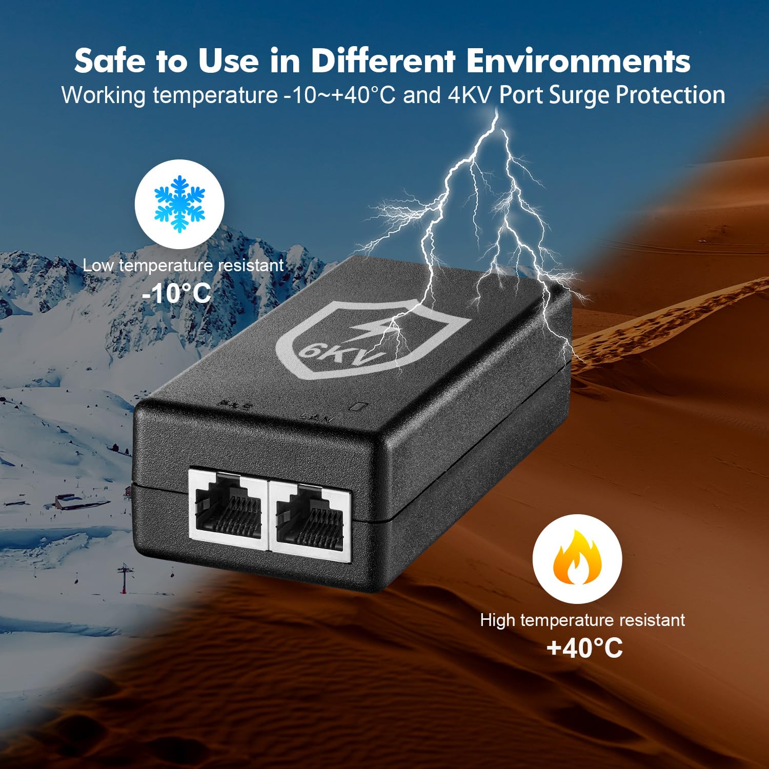 Yulinca Gigabit Poe Injector 30W, 802.3Af/At Power Over Ethernet Poe Adapter, 10/100/1000Mbps, Non Poe To Poe Adapter, Plug & Pl