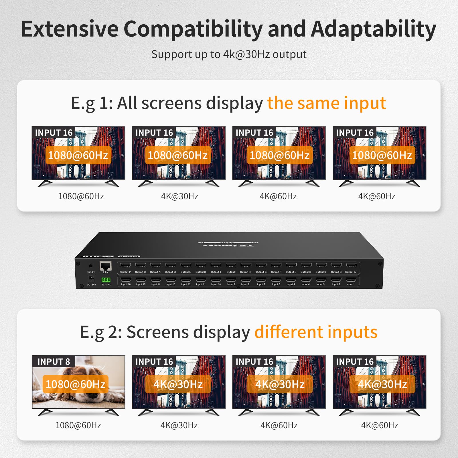 Tesmart Hdmi Matrix Switch 16 In 16 Out Vedio Switcher Splitter Support Rack Mount, Ultra Hd 4K@30Hz, 1080P@60Hz, 3D, Deep Color