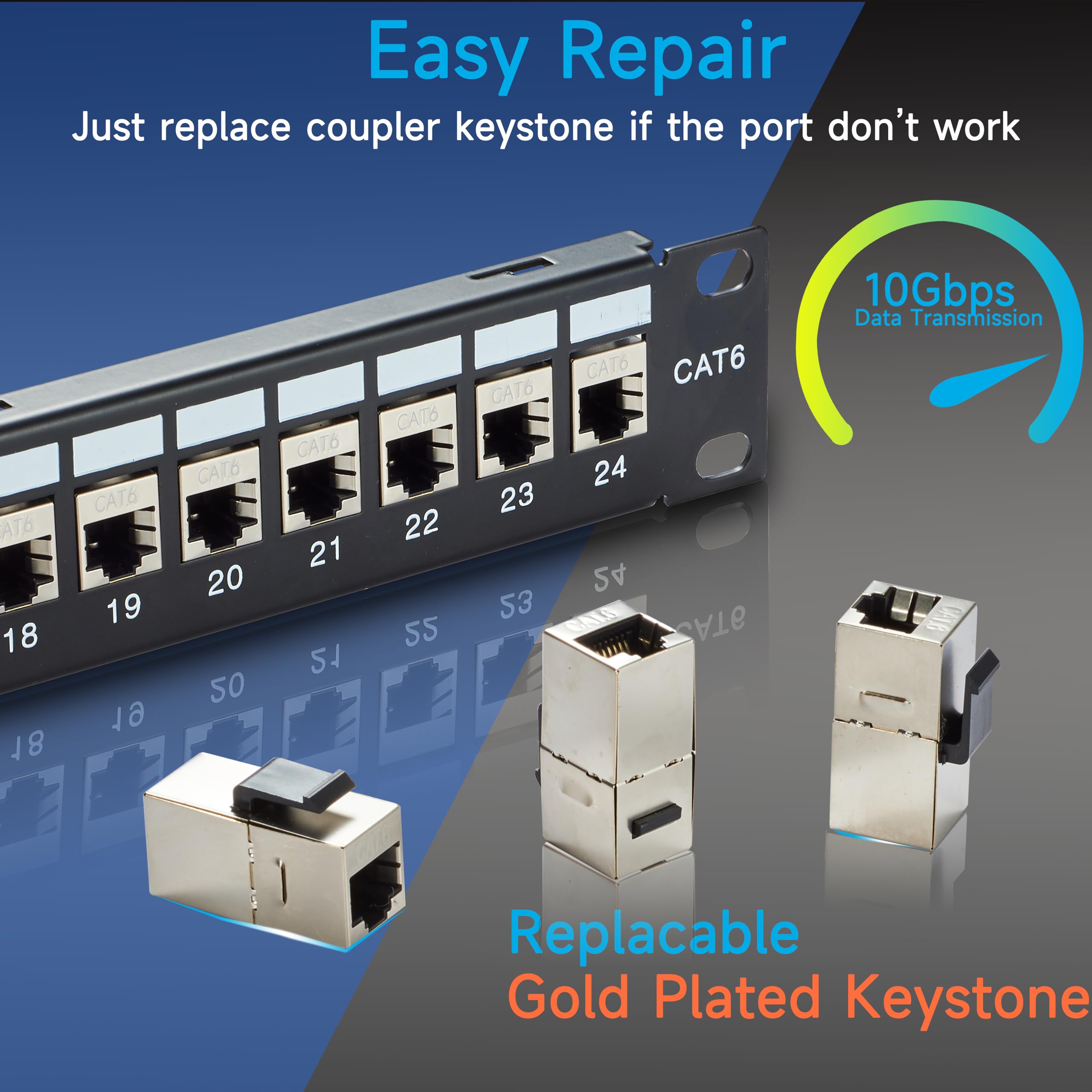 Lysymixs 24 Port Rj45 Patch Panel Cat6 Stp Feed Through, Coupler Network Patch Panel 19 Inch, Inline Keystone Ethernet Patch Pan
