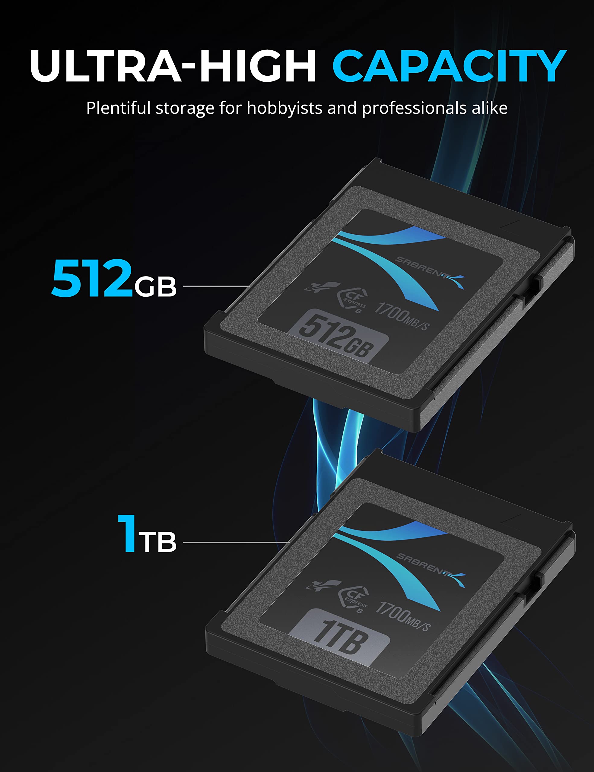 Sabrent Rocket Cfx 1Tb Cfexpress Type B Memory Card 2 Pack, R1700Mb/S W1500Mb/S (Cf Xtbt 1Tbx2)