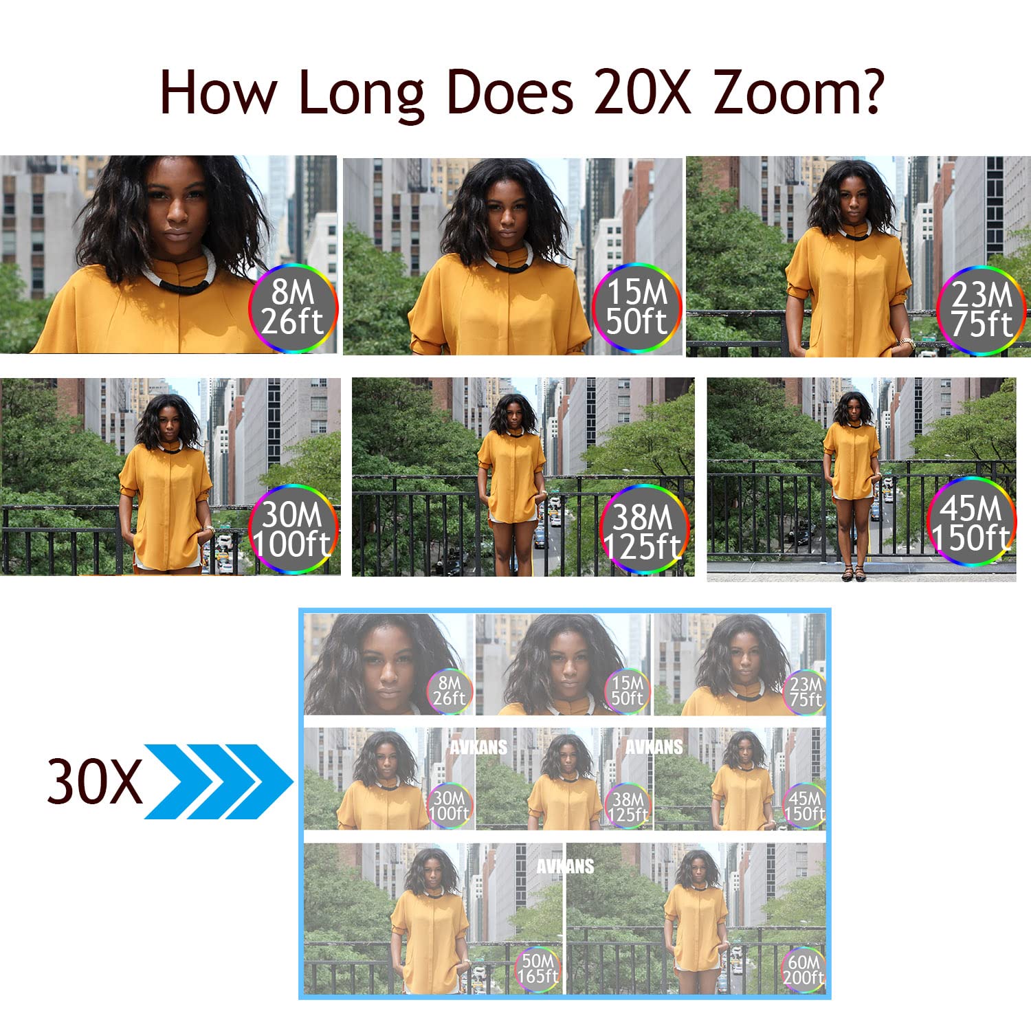 Avkans Ptz Camera, Hdmi Ptz Camera With 20X Zoom And Simultaneous 3G Sdi Hdmi Ip Live Streaming Ai Tracking Ptz Camera For Churc