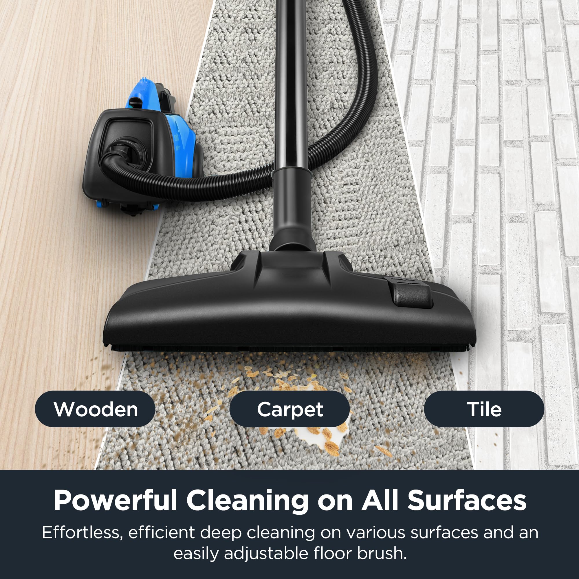 Eureka Lightweight Vacuum Cleaner For Carpets And Hard Floors, 3670H With 2 Bags, Blue