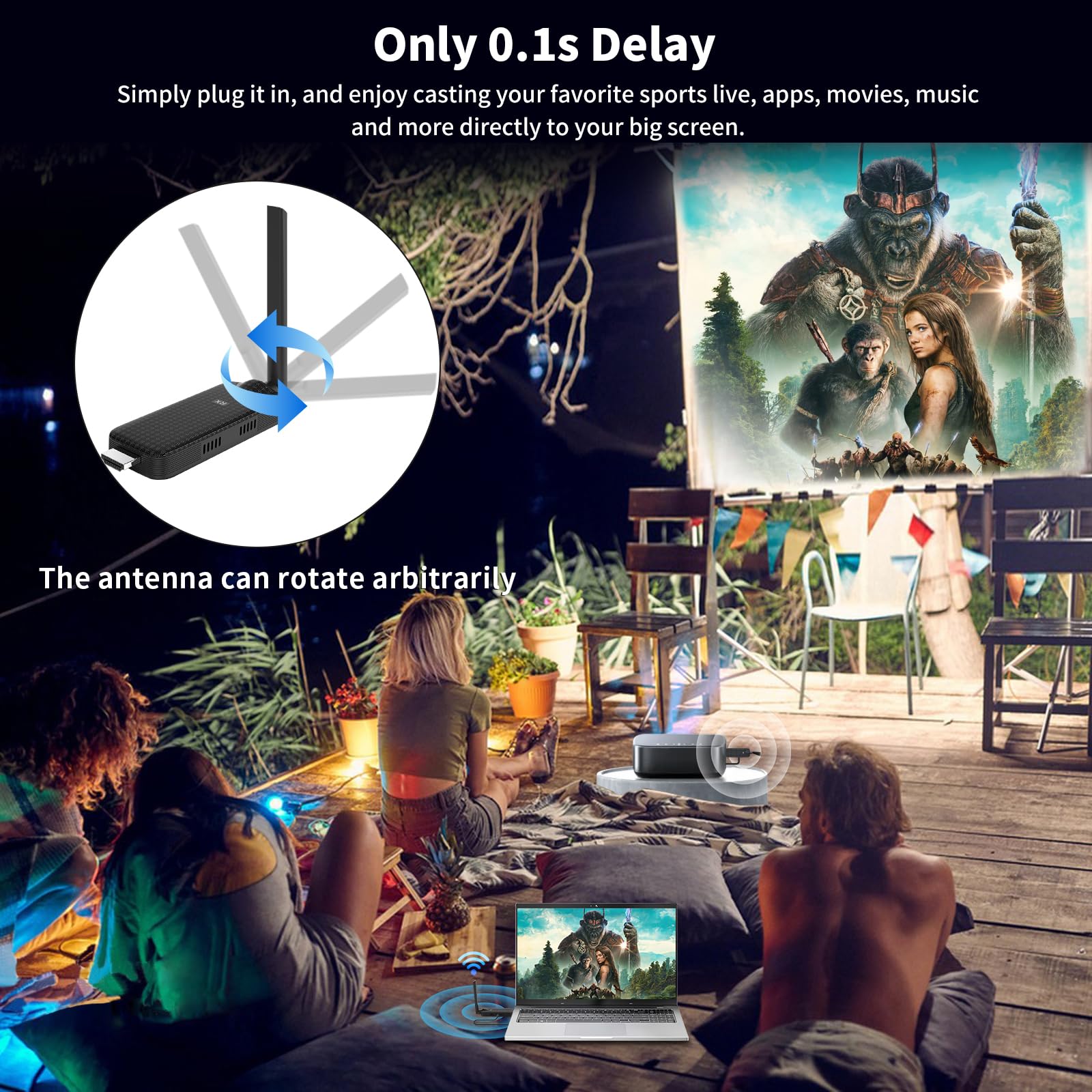 Liulanz Wireless Hdmi 4 Receiver And Transmitter Usb C Extender Kit,Plug & Play 165Ft Portable 2.4G/5G Wirelessly Simultaneous E