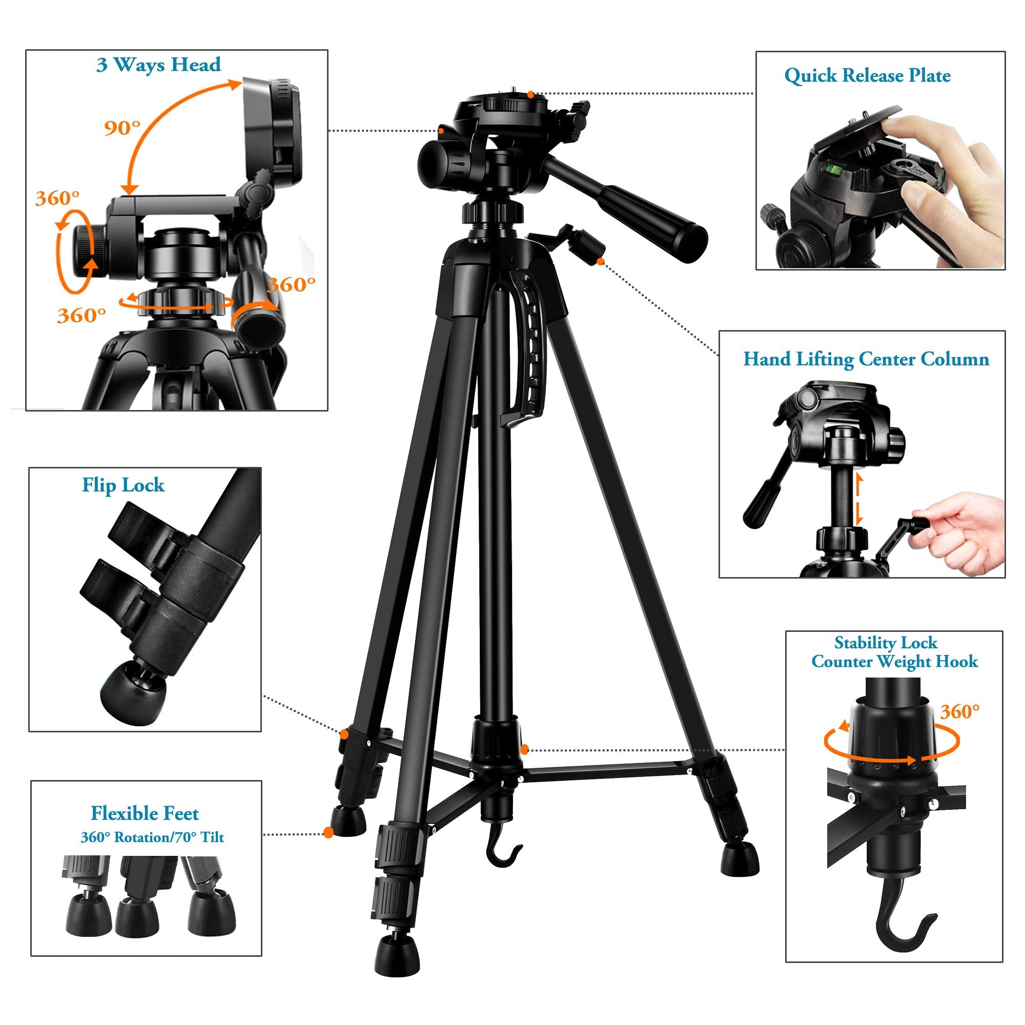 Tripod For Ipad Iphone, Heavy Duty Tablet Tripod Stand Mount Holder 60Inch Height With Remote For 3.5 To 13.5In Ipad Phone, Ipad