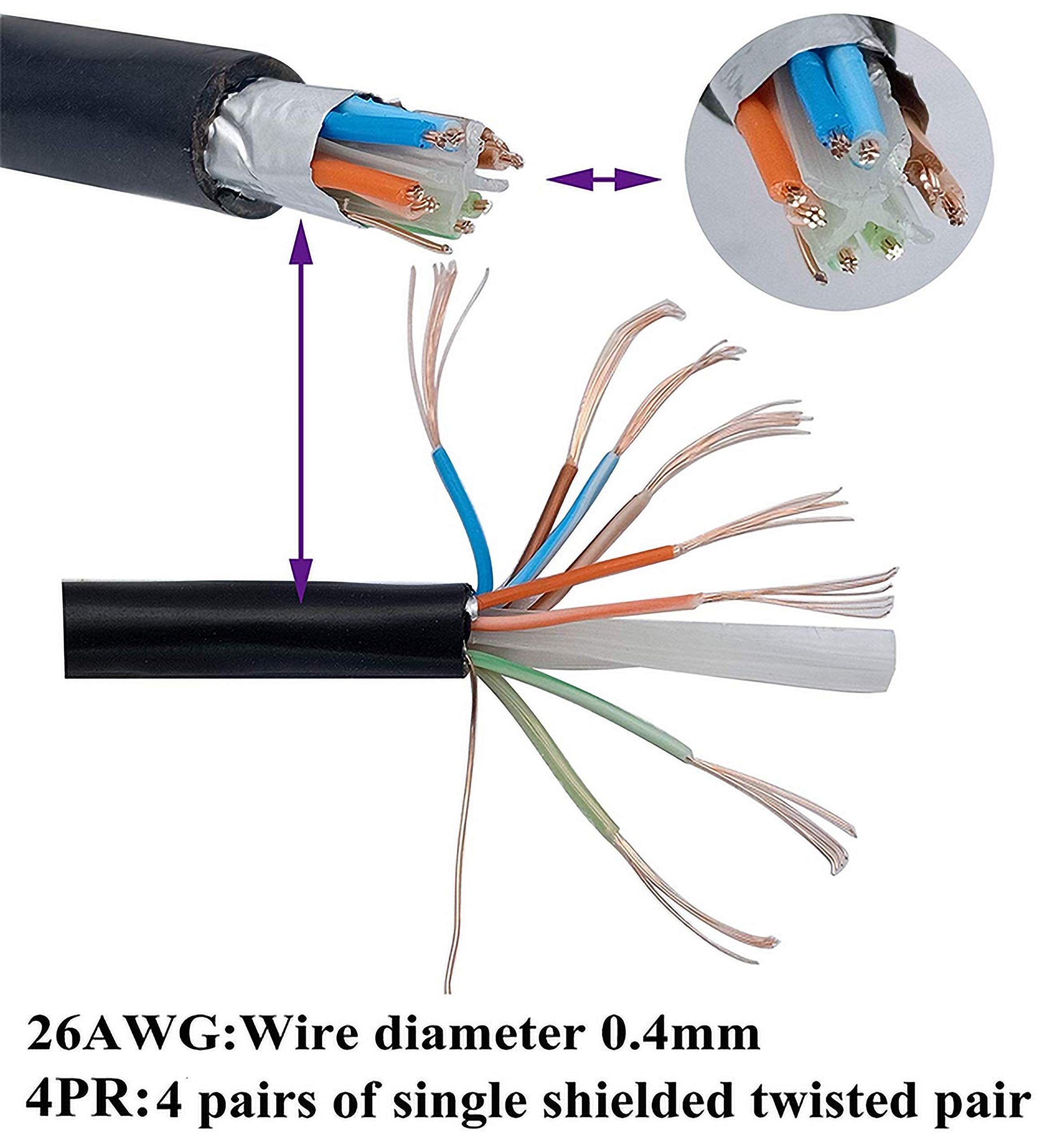 Aaotokk 90 Degree Cat 6 Ethernet Cable Right Bend Angle Rj45 Male To Female Shielded Ethernet Network Connector Screw Panel Moun