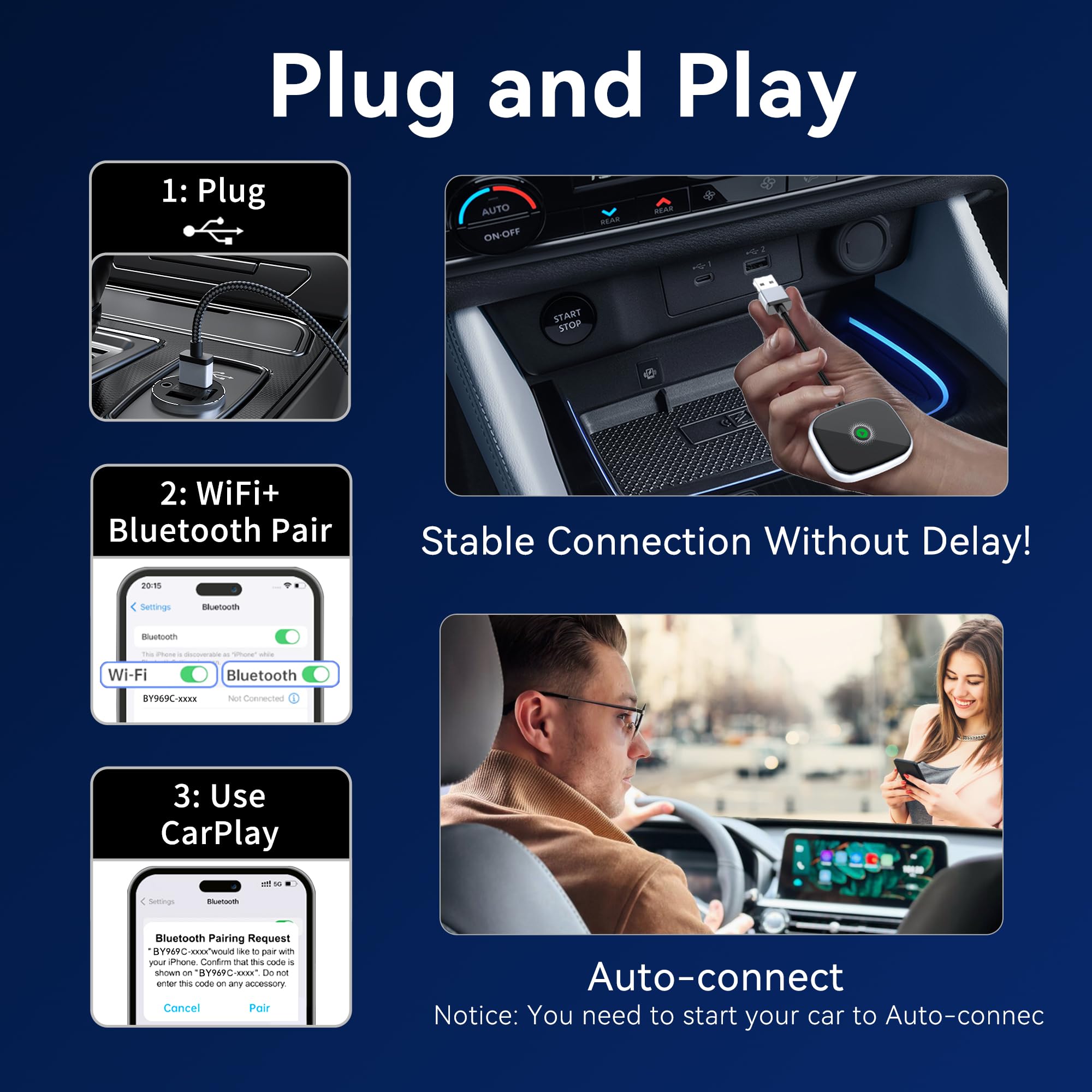 Wireless Carplay Adapter, Wireless Car Screen Adapter For Iphone Easily Upgrade Wired Carplay To Unwired Connectivity, Includes