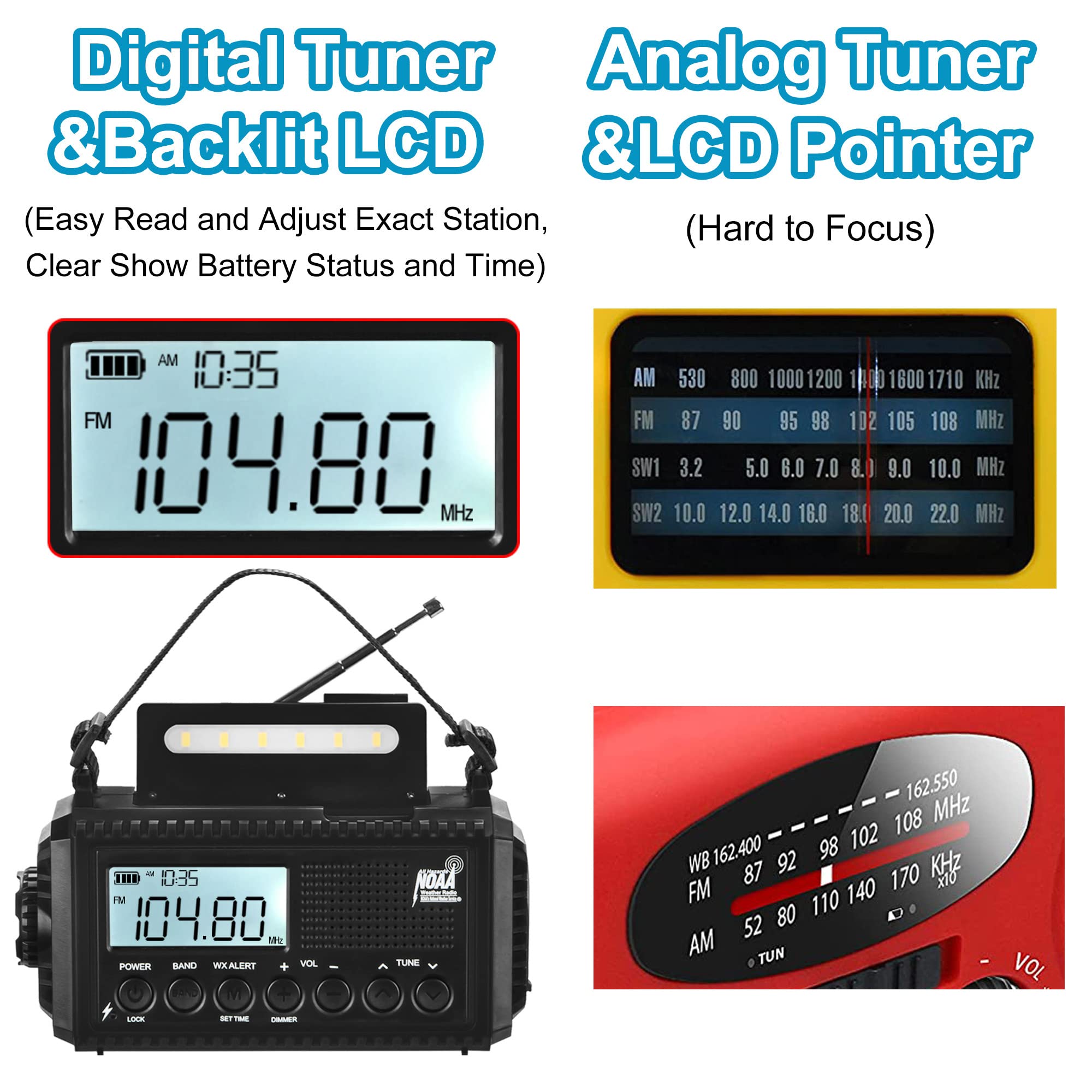 Auto Noaa Digital 5000 Weather Radio With Backlit Lcd Screen, 5 Way Powered Solar Hand Crank Portable Am/Fm/Shortwave Emergency