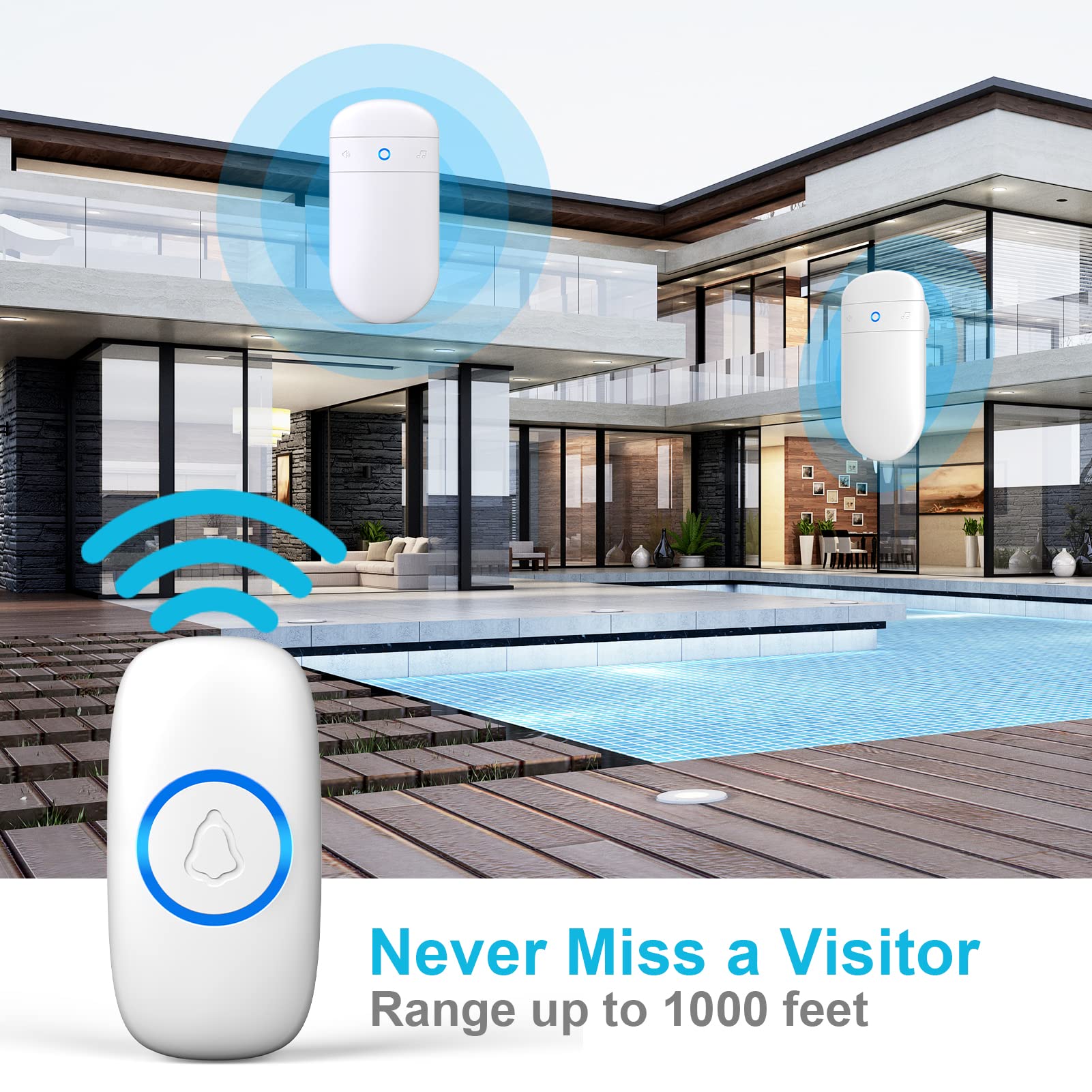 Wireless Doorbell, Secrui Door Bell Over 1000Ft Coverage With 2 Plug In Receivers, Waterproof Push Button, 52 Chimes, 110Db Loud