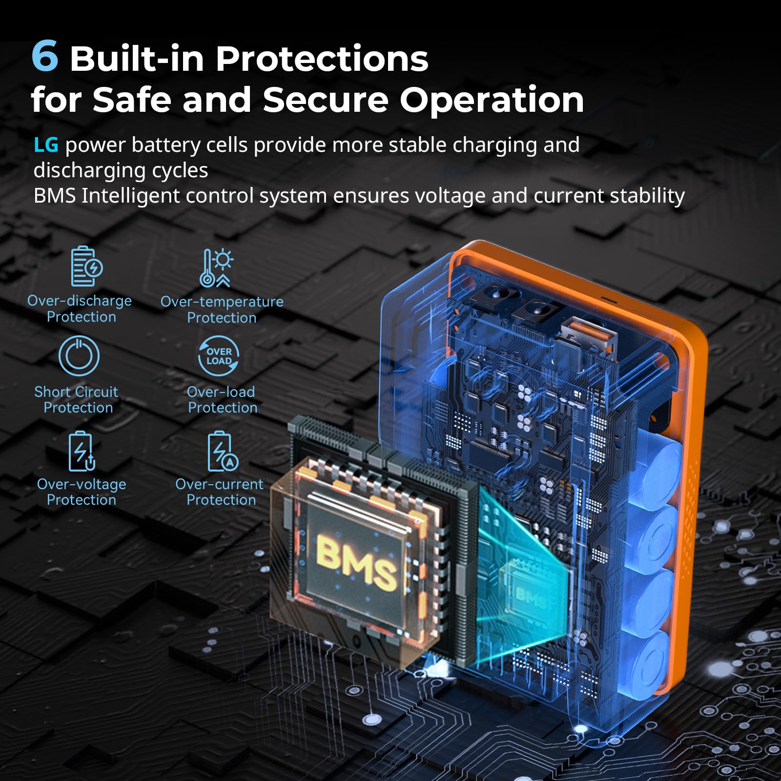Smallrig V Mount Battery Vb50 Orange, 50Wh / 3400Mah V Mount Battery With 45W Output, 1.5H Full Charge, With Usb-C, D-Tap, Usb-A