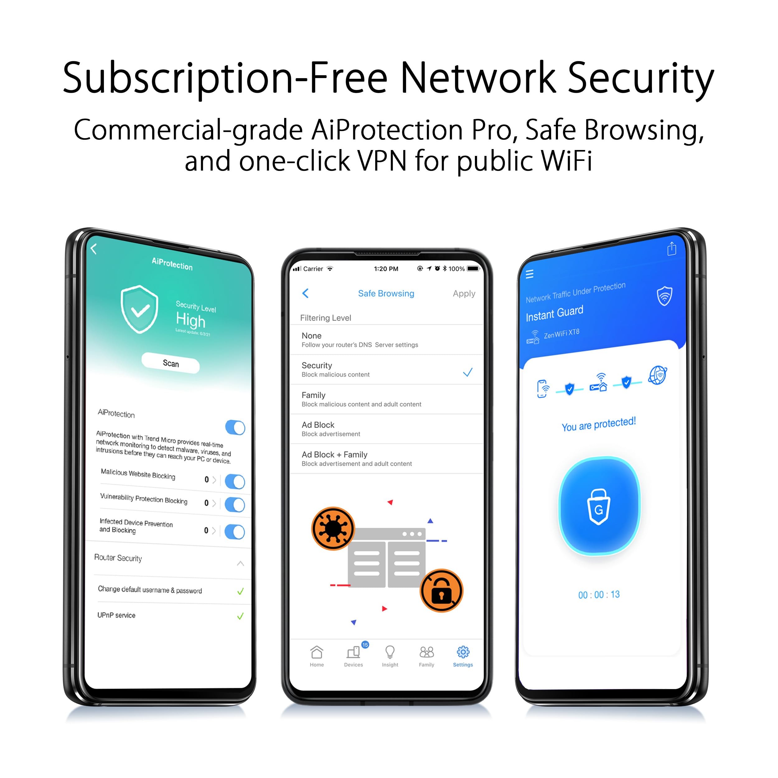 Asus Zenwifi Ax6600 Tri Band Mesh Wifi 6 System (Xt8 2Pk)   Whole Home Coverage Up To 5500 Sq.Ft & 6+ Rooms, Aimesh, Included Li