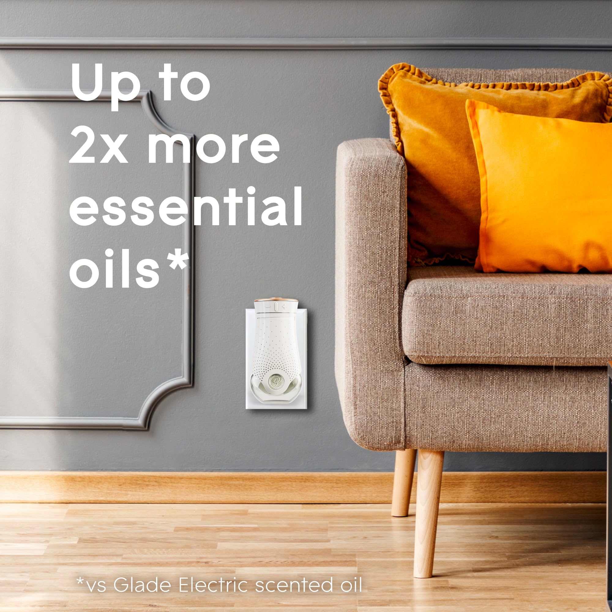 Glade Aromatherapy Plugins Refills Air Freshener, Scented And Essential Oils For Home And Bathroom, Uplift Your Day Scent, 3.35