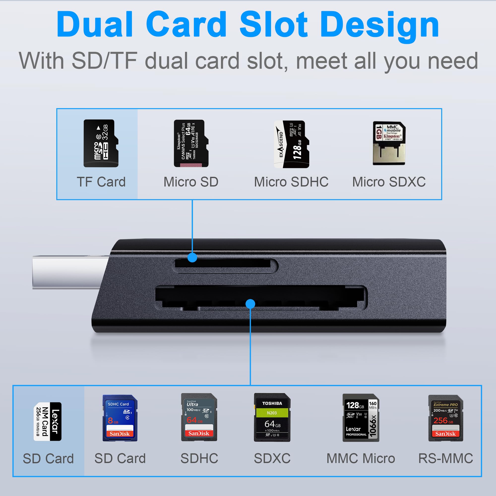 Surface Pro 6/Pro 5/Pro 4 Usb3.0 Hub Docking Station, Surface Pro Usb Hub Adapter, Sd/Tf Slot, 4K@30Hz Hdmi Converter Surface Ac