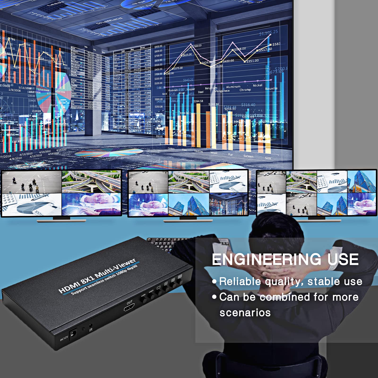 Yotocap Hdmi 8X1 Quad Multi-Viewer Seamless Switch 1080P 4K@30Hz 6 Viewing Modes Multi Hdmi Viewer 8 In 1 Out Hdmi Switch 8 Port