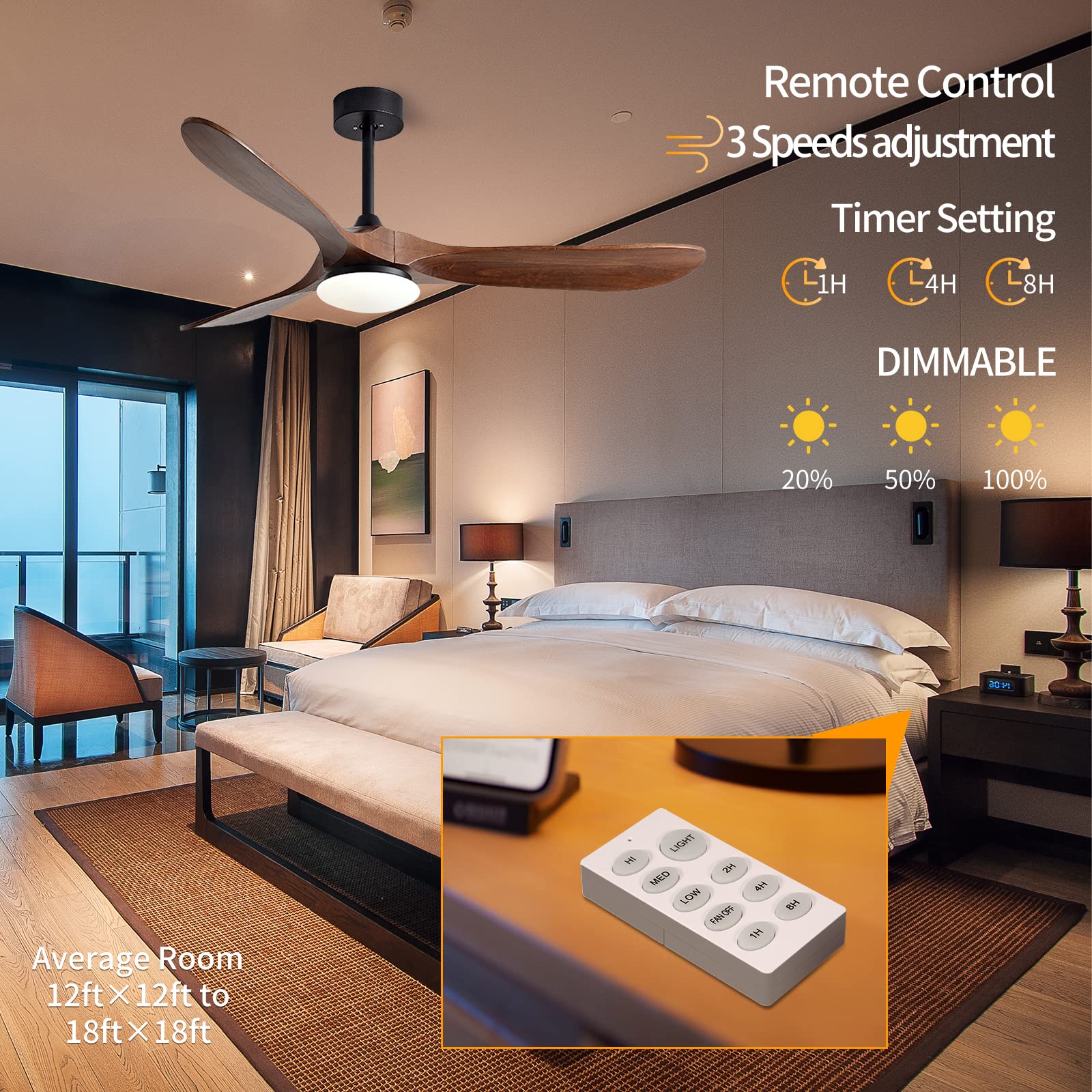 Smart Universal Ceiling Fan Remote Control Kit,Dimmer,No Hub Required, Ceiling Fan Light Timing & Speed Remote, Replace For Hamp