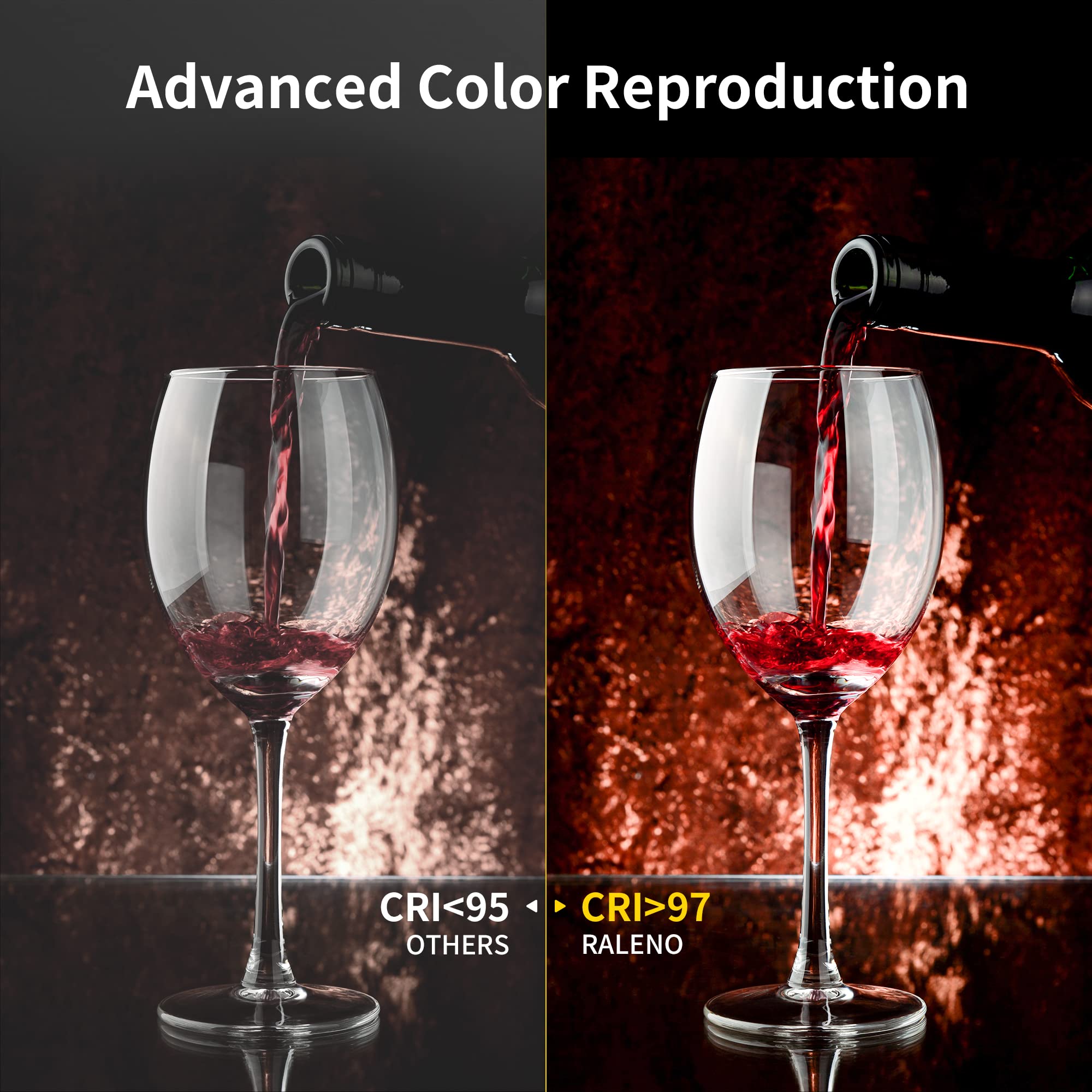 Raleno 45W Led Video Light,18'' Continuous Output Lighting With 2.4G Remote,Cri97 Brightness Bi Color 3200 5600K Adjustment On C