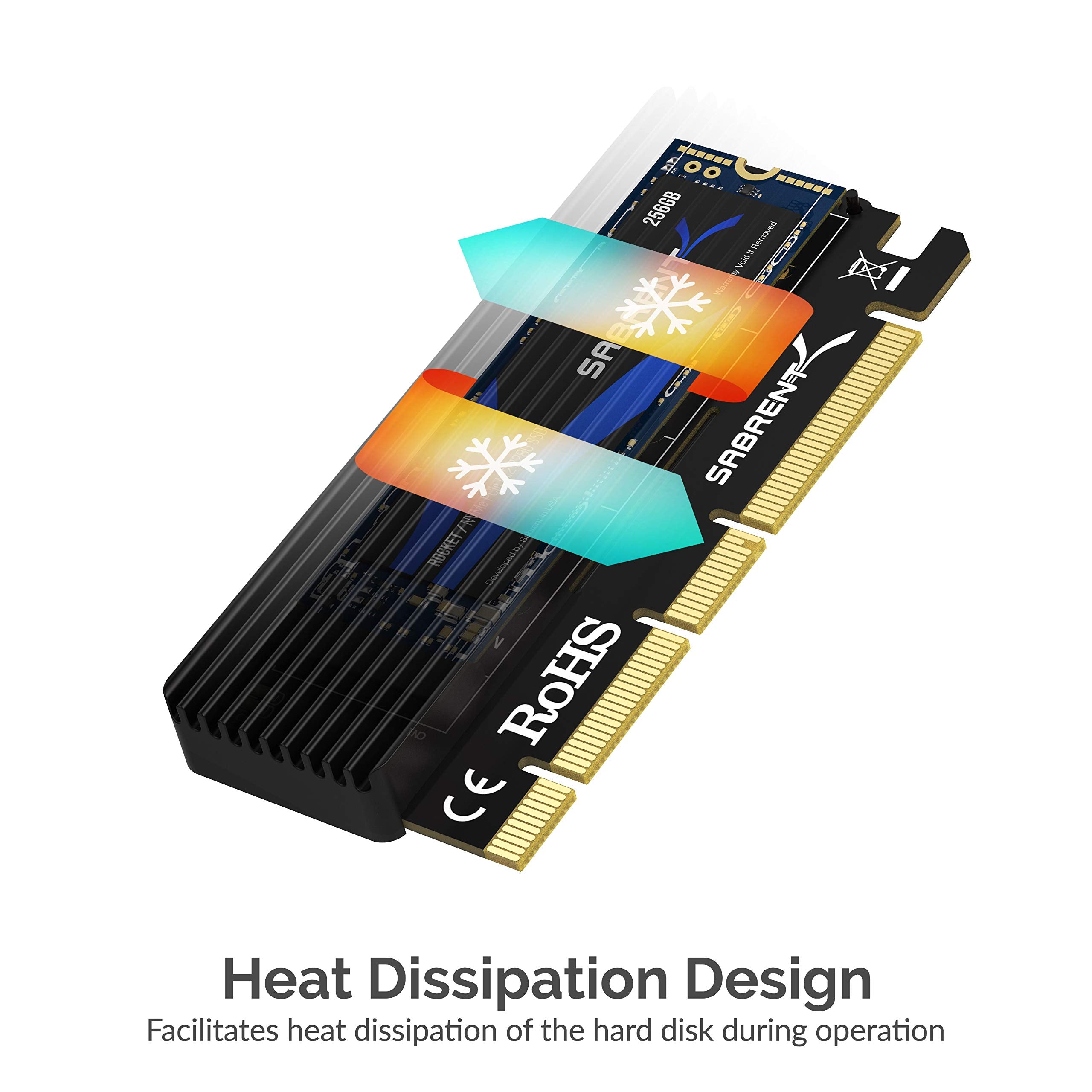 Sabrent Nvme M.2 Ssd To Pcie X16/X8/X4 Card With Aluminum Heat Sink (Ec Pcie)