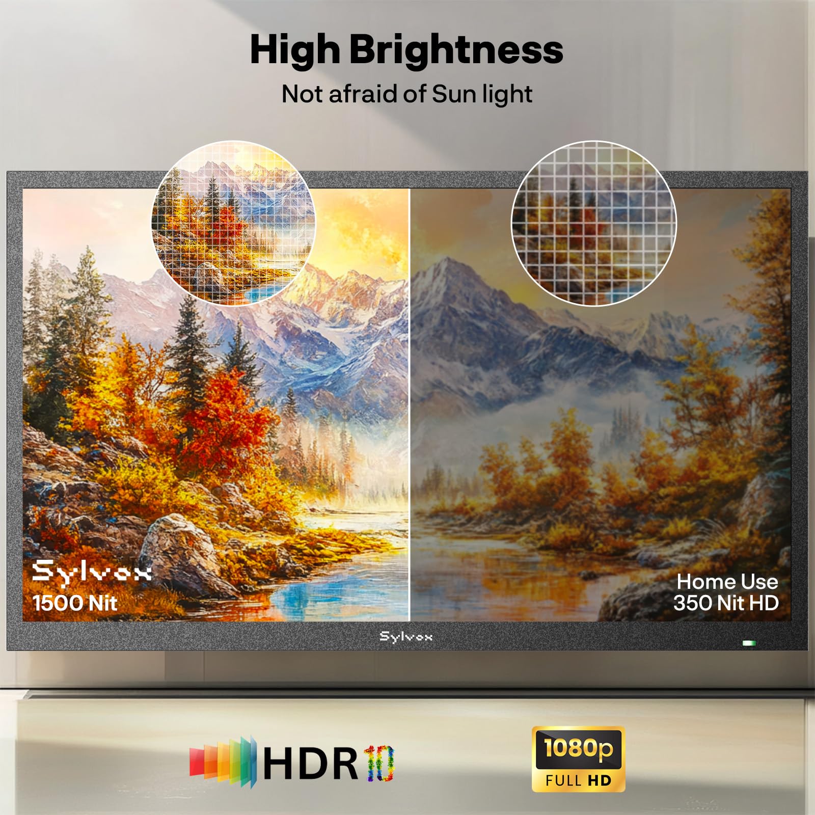 Sylvox 32 Smart Outdoor Tv,1080P Full Sun Outdoor Television With 1500 Nits High Brightness, Ip55 Weatherproof Tv For Outside, G