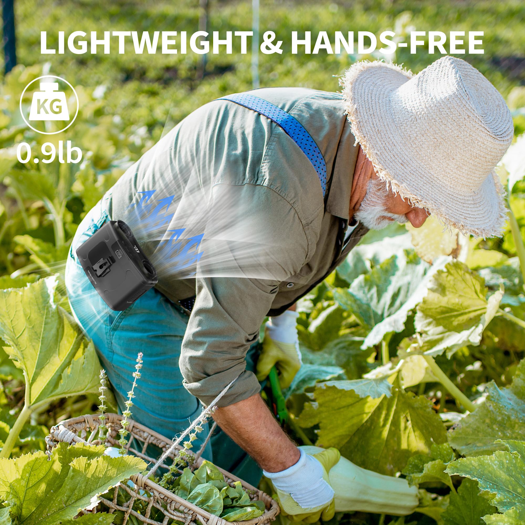 10000Mah Portable Waist Fan, Personal Fan Clip On With Rechargeable Battery Operated, Dual Motors Upto 20H Cooling,10 Speeds,160