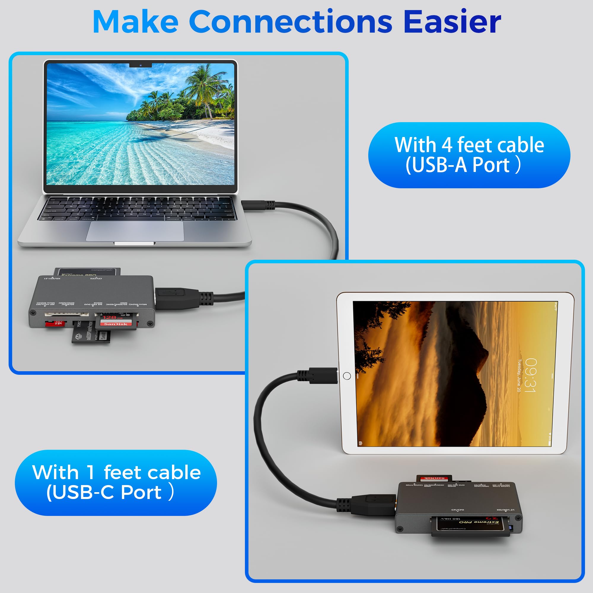 7 In 1 Multi Memory Card Reader, Usb 3.0 Sd Card Reader Writer(5Gbps) Read 7 Cards Simultaneously For Sd/Micro Sd/Ms/Cf/Mmc/Xd/S