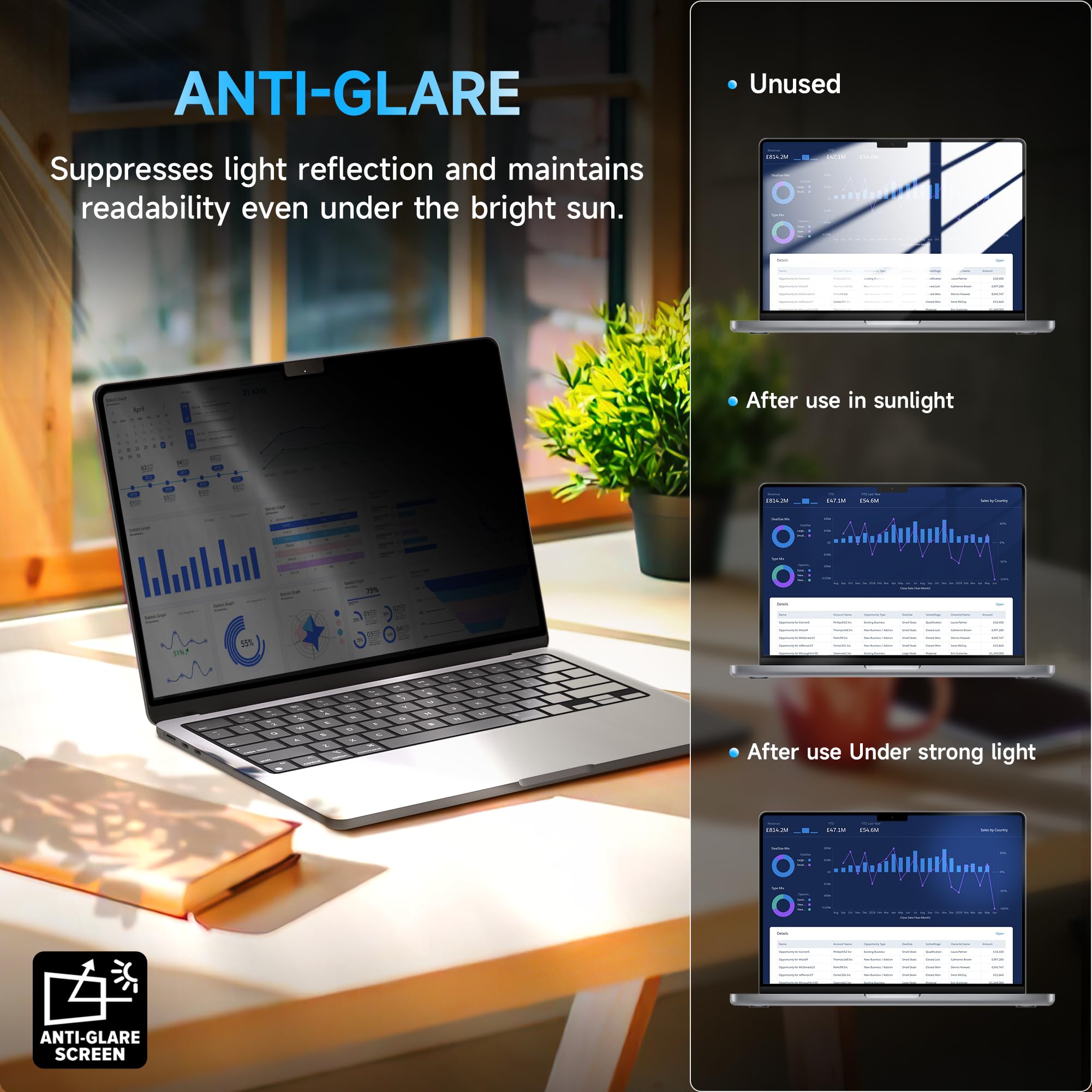 Mamol Privacy Screen For Macbook Air 15 Inch (2023 2024, M2, M3)  A2941 A3114, Magicsuction Removable Vacuum Adsorption Anti Spy