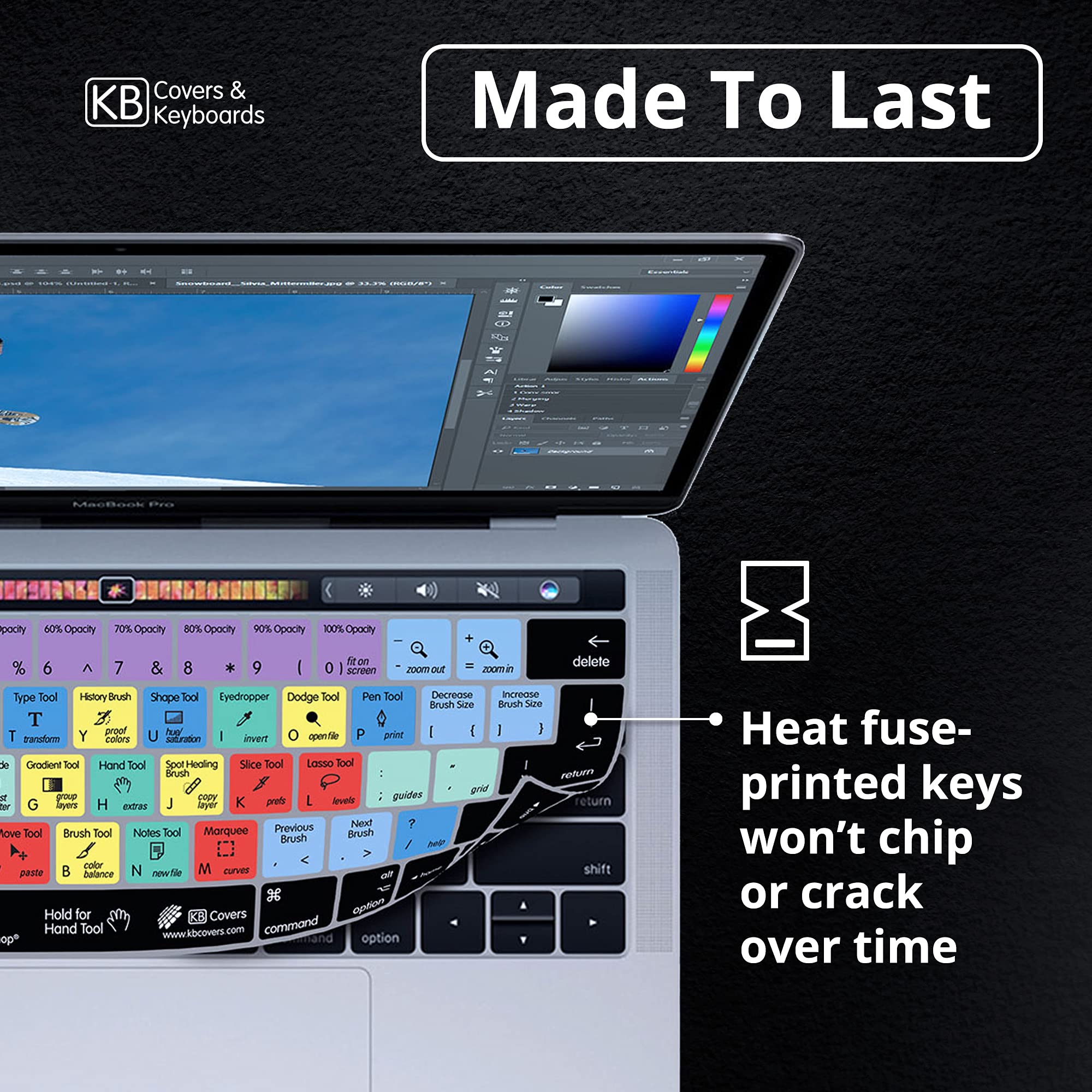 Kb Covers Keyboard Cover For Apple Ultra-Thin With Num Pad - Photoshop (Ps-Ak-Cc-2)