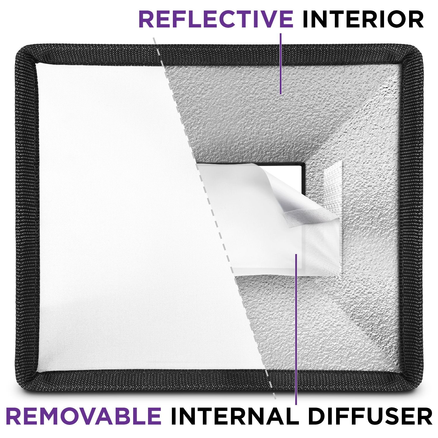 Flash Diffuser Light Softbox 6X5    By Altura Photo (Universal, Collapsible With Storage Pouch) For Canon, Yongnuo And Nikon Spe