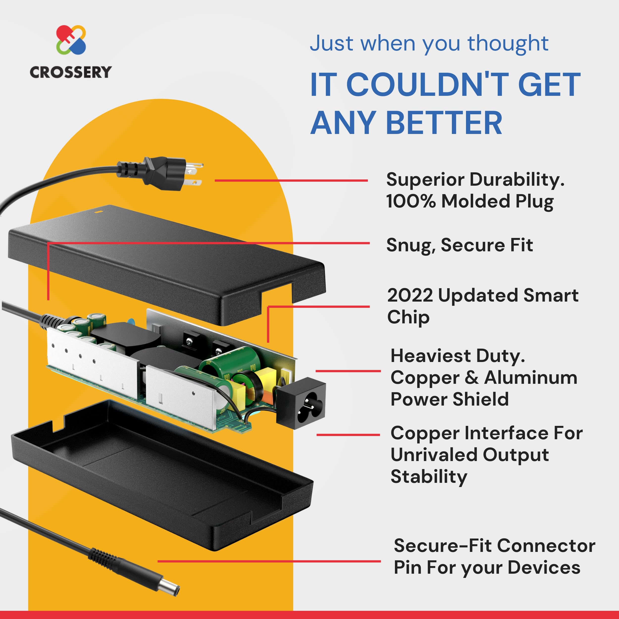 Dell 180W Charger For Dell Alienware Laptop Charger Dell G7 Optiplex G3 G5 Alienware M15 M17 M17X X51 R1 R2 R3 R4 R5 Heavy Duty Power Supply For Dell Gaming Computer Laptops 19.5V 9.23A Ac Adapter