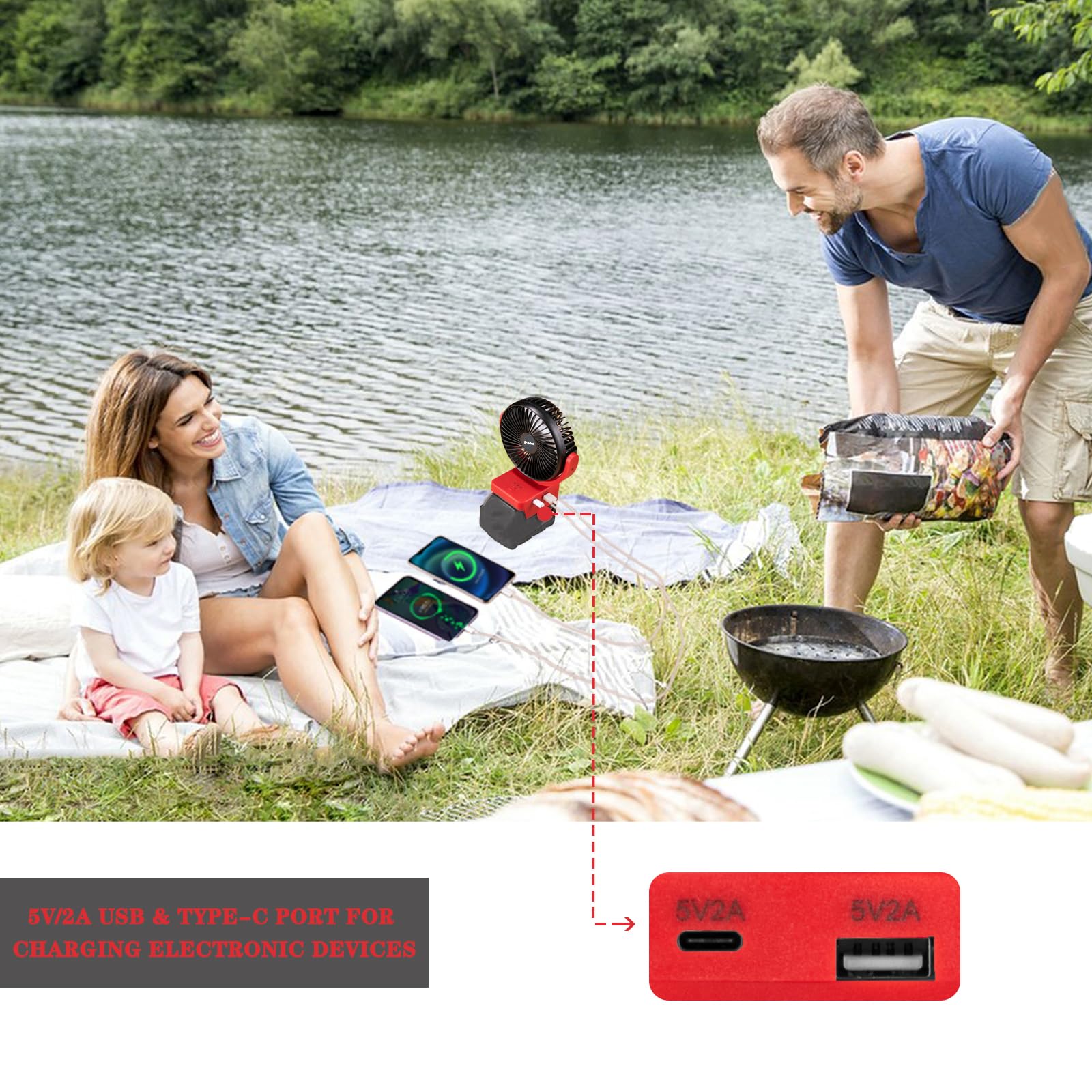 Rozlchar Cordless Fan Compatible For Milwaukee 18V Battery, Work For 48-11-1820, 48-11-1850, Jobsite Fan With Usb A/C Fast Charg