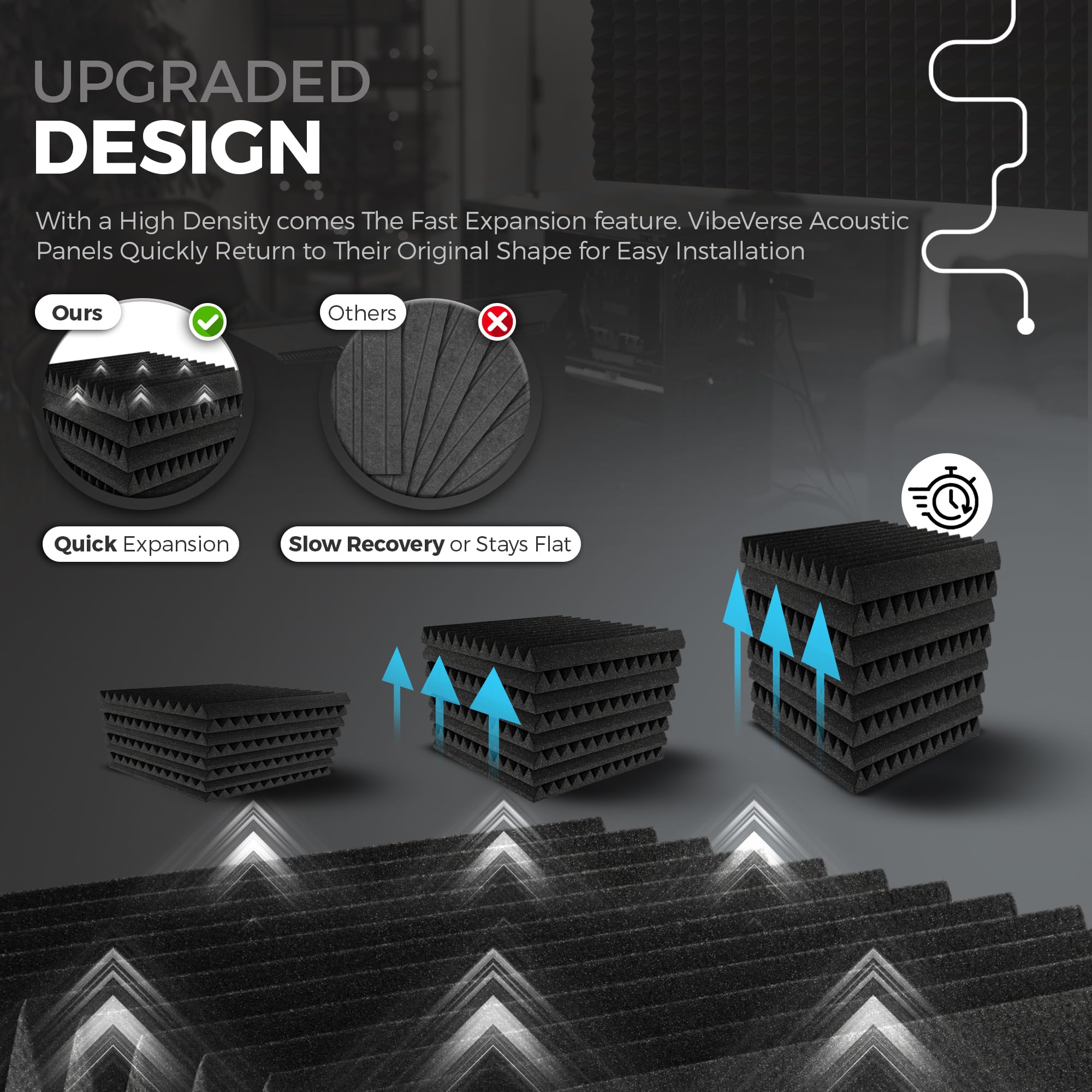 Vibeverse - 24 Pack Self Adhesive Acoustic Foam Sound Absorption Panels, 12 X 12 X 2, Black Wedge Of 12 Lines Design, 35 Kg/M3 H