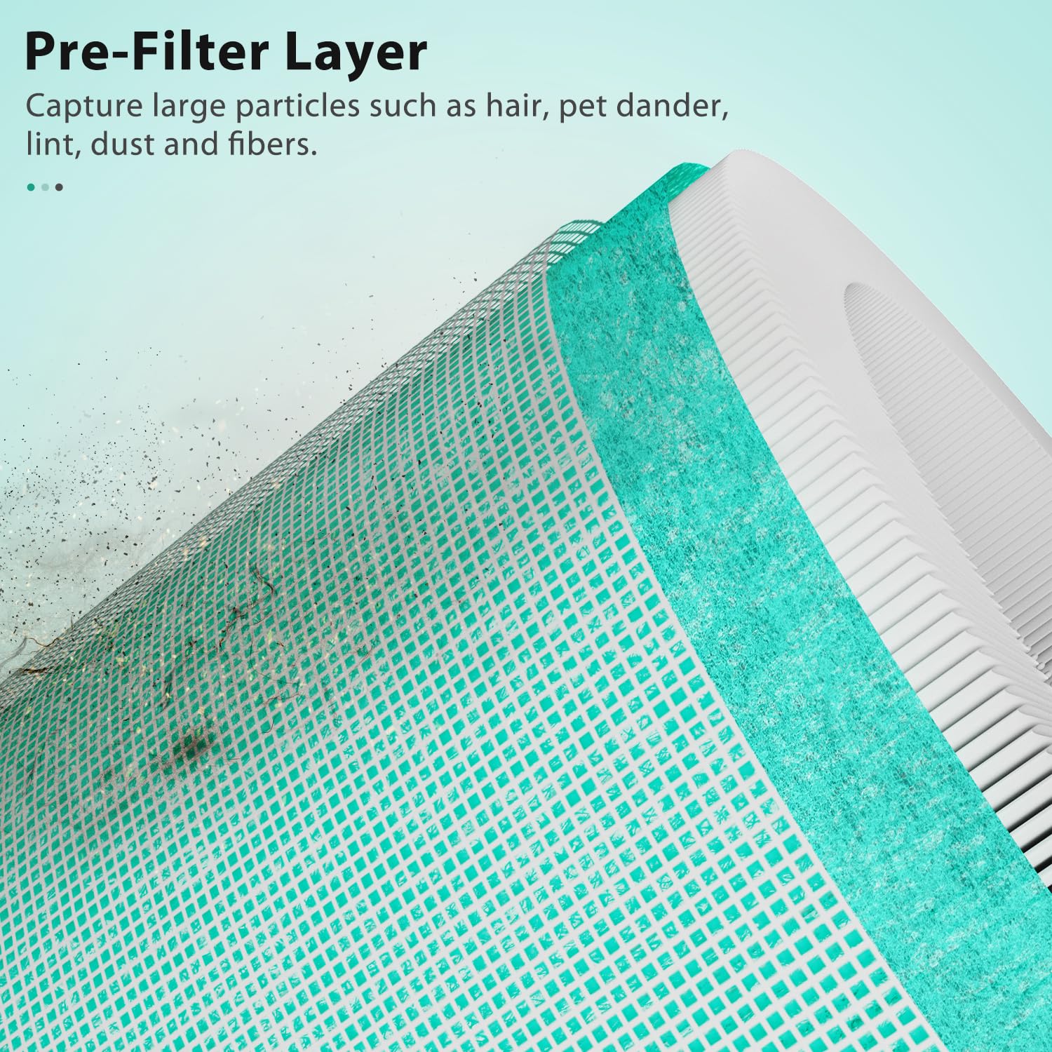 Zyzcbxzc 3 Pack Mk06 Mk01 True Hepa Replacement Filter Compatible With Aroeve Mk01 Mk06 And Kloudi Dh Jh01 Air Purifier