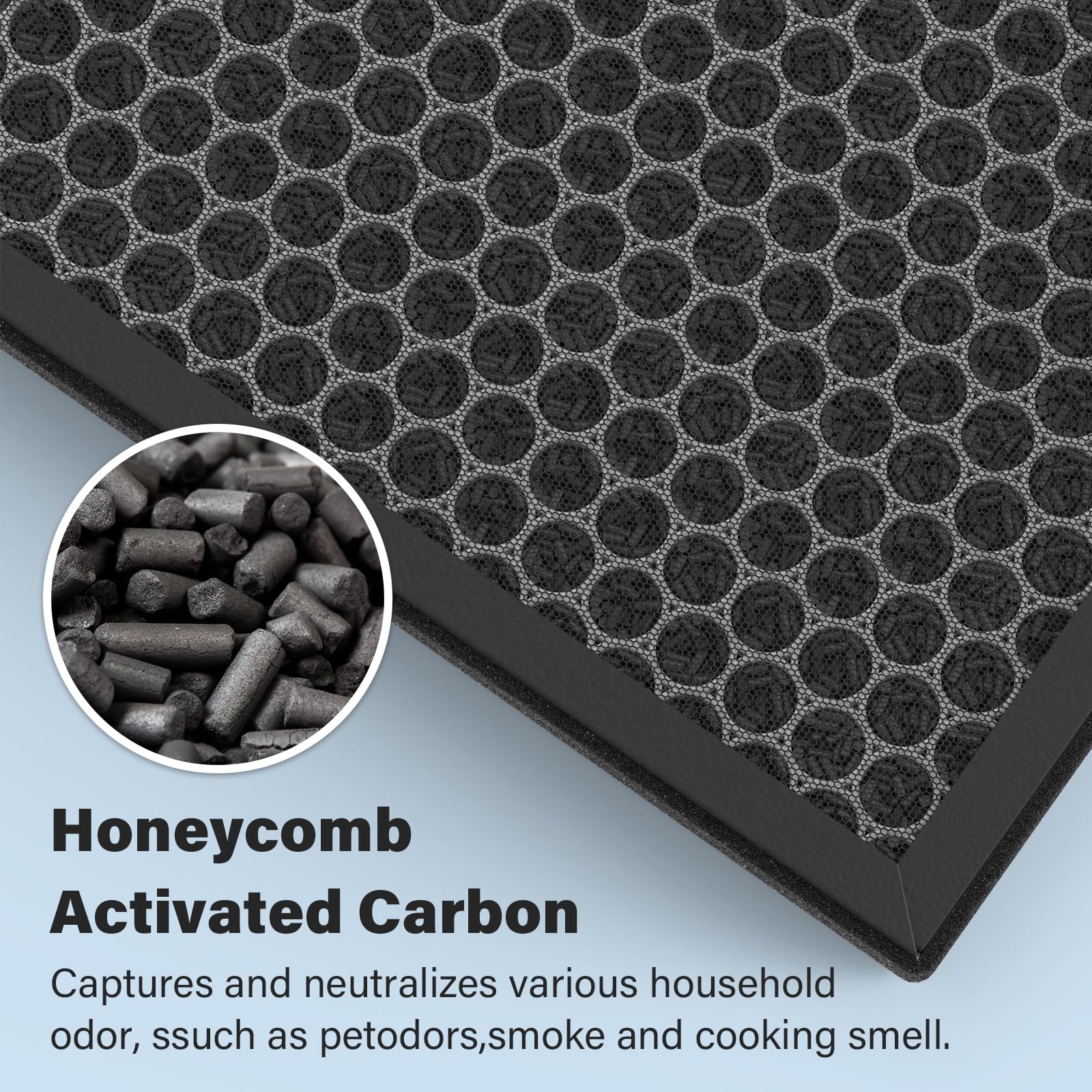 Cfkreya 3 Pack Gl Fs32 Hepa Replacement Filter Compatible With Koios Gl Fs32 & Azeus Gl Fs32