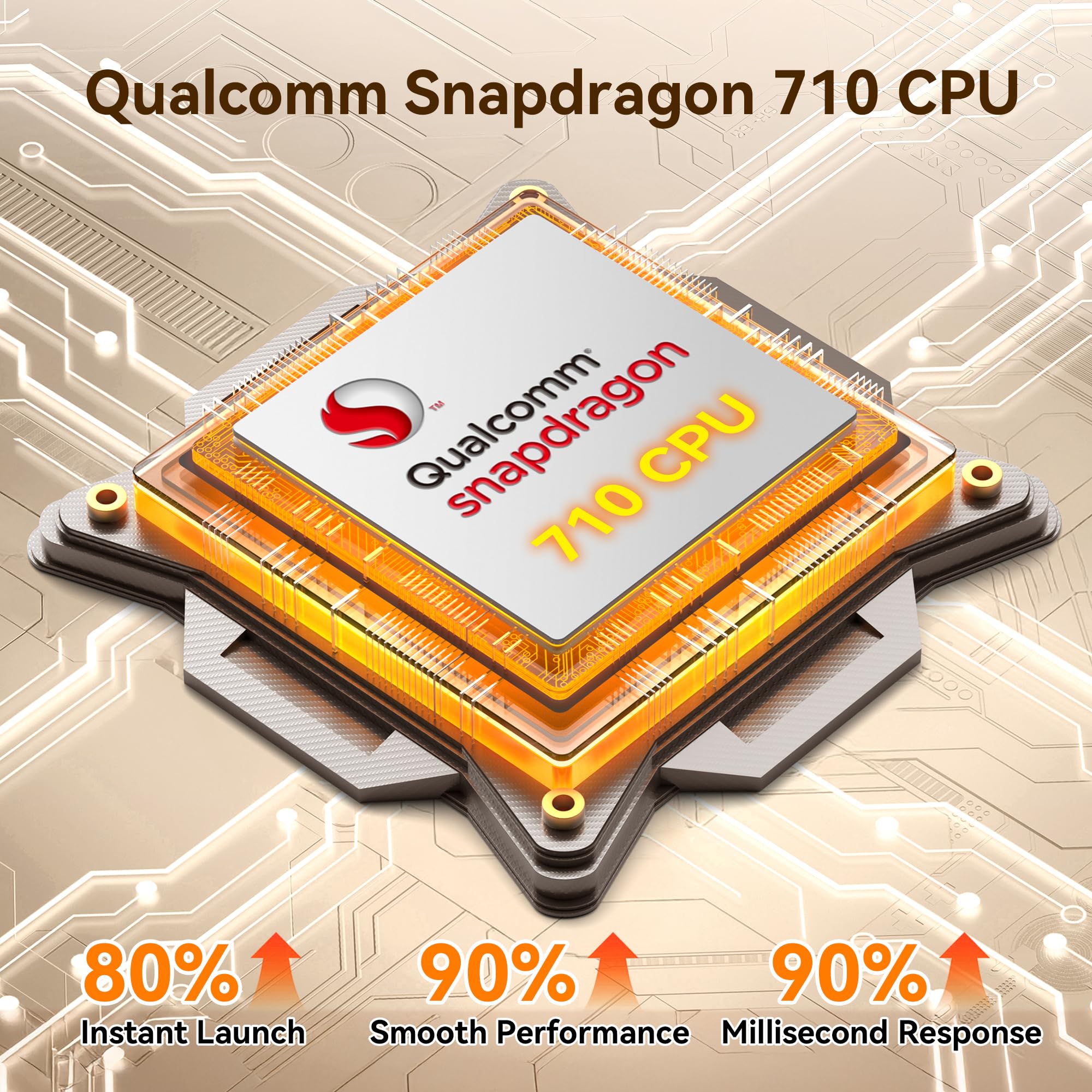 32-Inch Portable Smart Tv On Wheels With Touch Screen Monitor | 8G Ram +128G Storage | 8-Core Cpu Qualcomm | Built-In 8-10H Batt