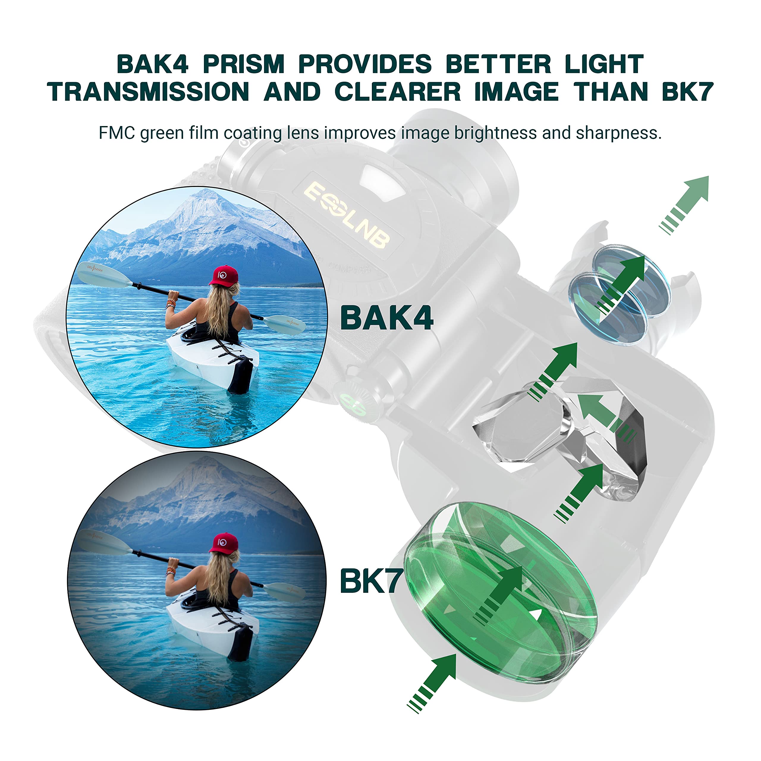 Esslnb 10X50 Marine Binoculars For Boating With Illuminated Rangefinder And Compass Ipx7 Waterproof Binoculars Bak4 Military Bin