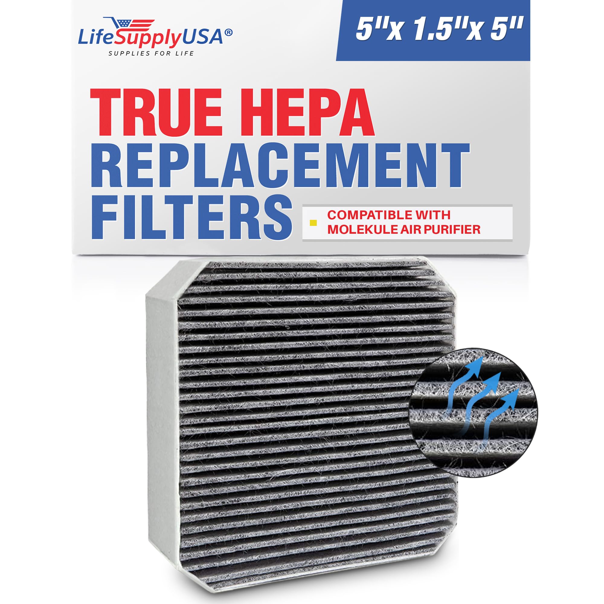 Hepa Air Cleaner Replacement Pre Filter Gray Version 2.1 Compatible With Molekule Air Cleaner By Lifesupplyusa