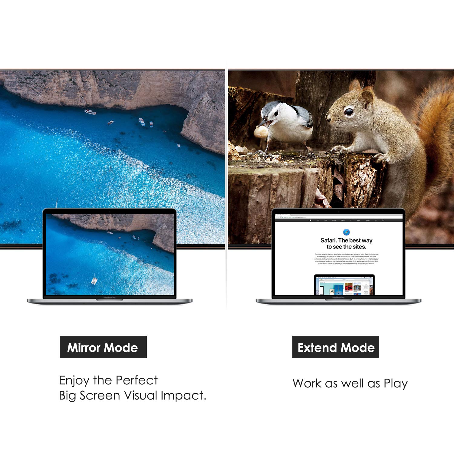 Cablecreation [2 Pack Usb C To Vga And Hdmi Adapter, Usb C To Vga Adapter For Monitor Compatible With Iphone 15 Plus/15 Pro Max,