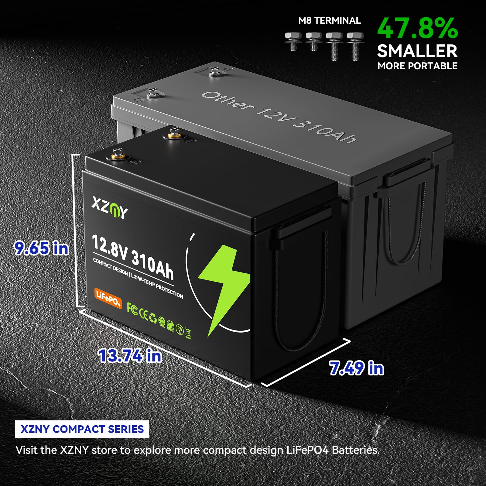 XZNY 12V 310Ah Bluetooth Lithium Battery - Compact LiFePO4 for RV, Off-Grid, Solar, Marine, Built-in 250A BMS, Real-time SOC Monitoring