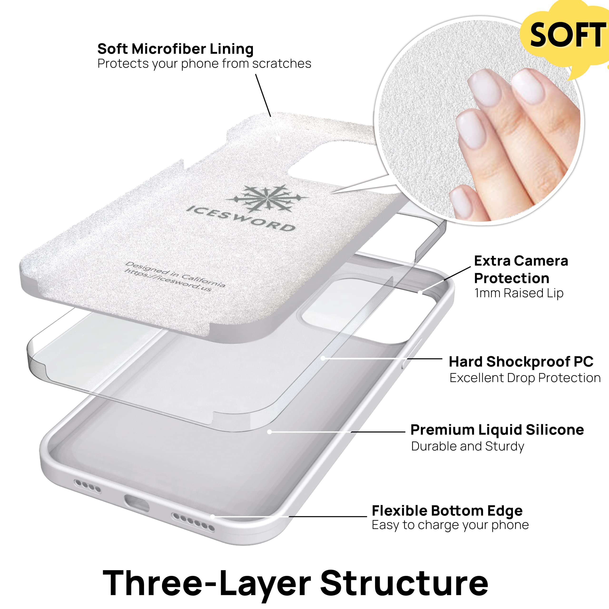 IceSword iPhone 14 Pro Protective Case Slim Liquid Silicone White 6.1 inch