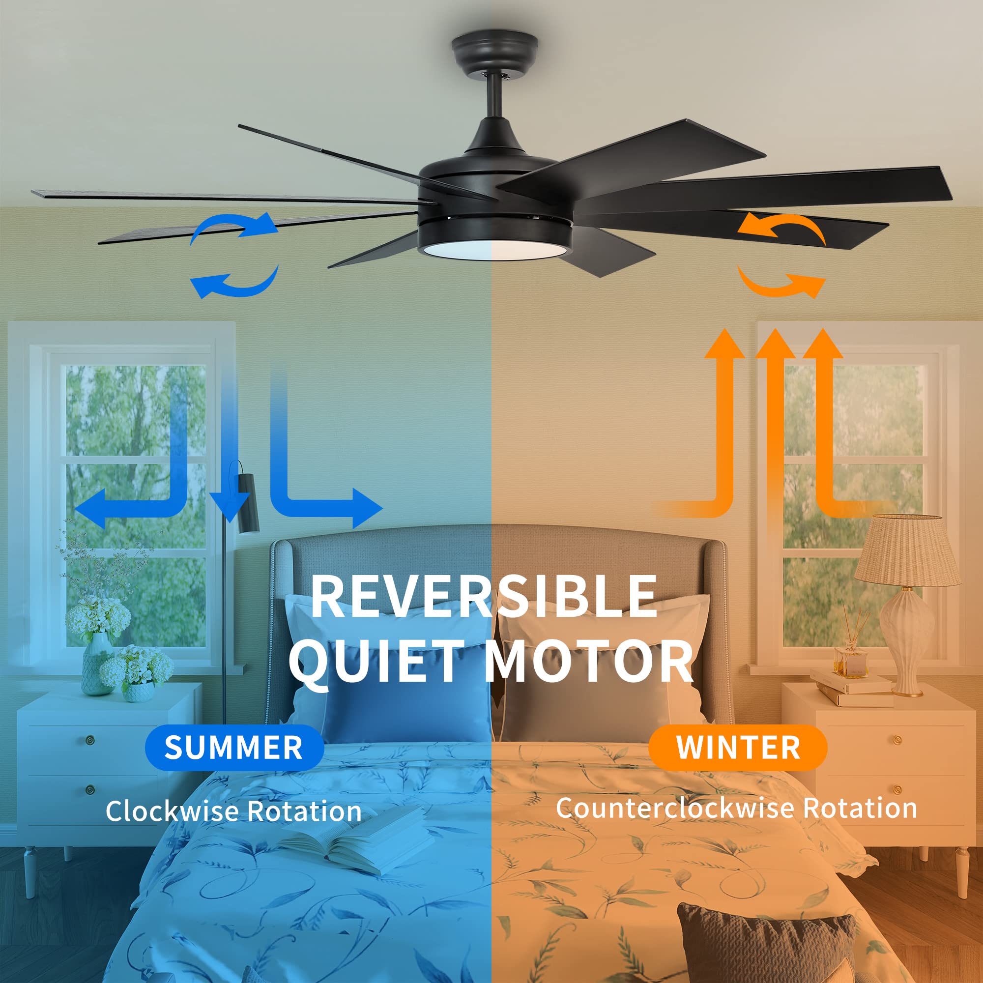 Yitahome 60 Inch Black Ceiling Fan With Light And Remote, Dc Fanlight For Indoor Outdoor, Modern Light Fan With 6 Speeds, 3 Colo