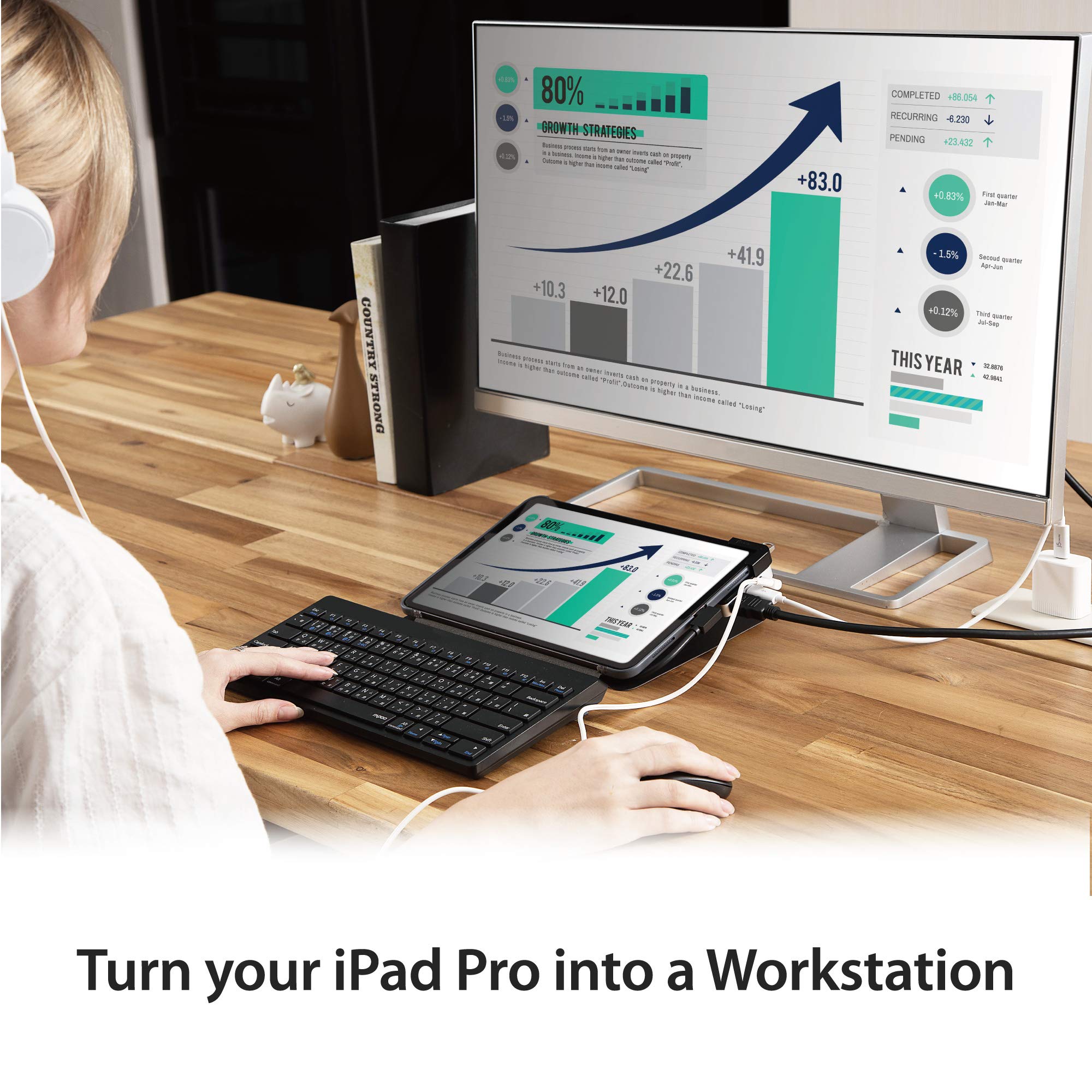 J5Create Ipad Pro Usb C Hub  6 In 1 Travel Dock For Ipad Pro 12.9   /11   , With 4K@60Hz Hdmi, Usb C Pd Charging 100W & Data, Us