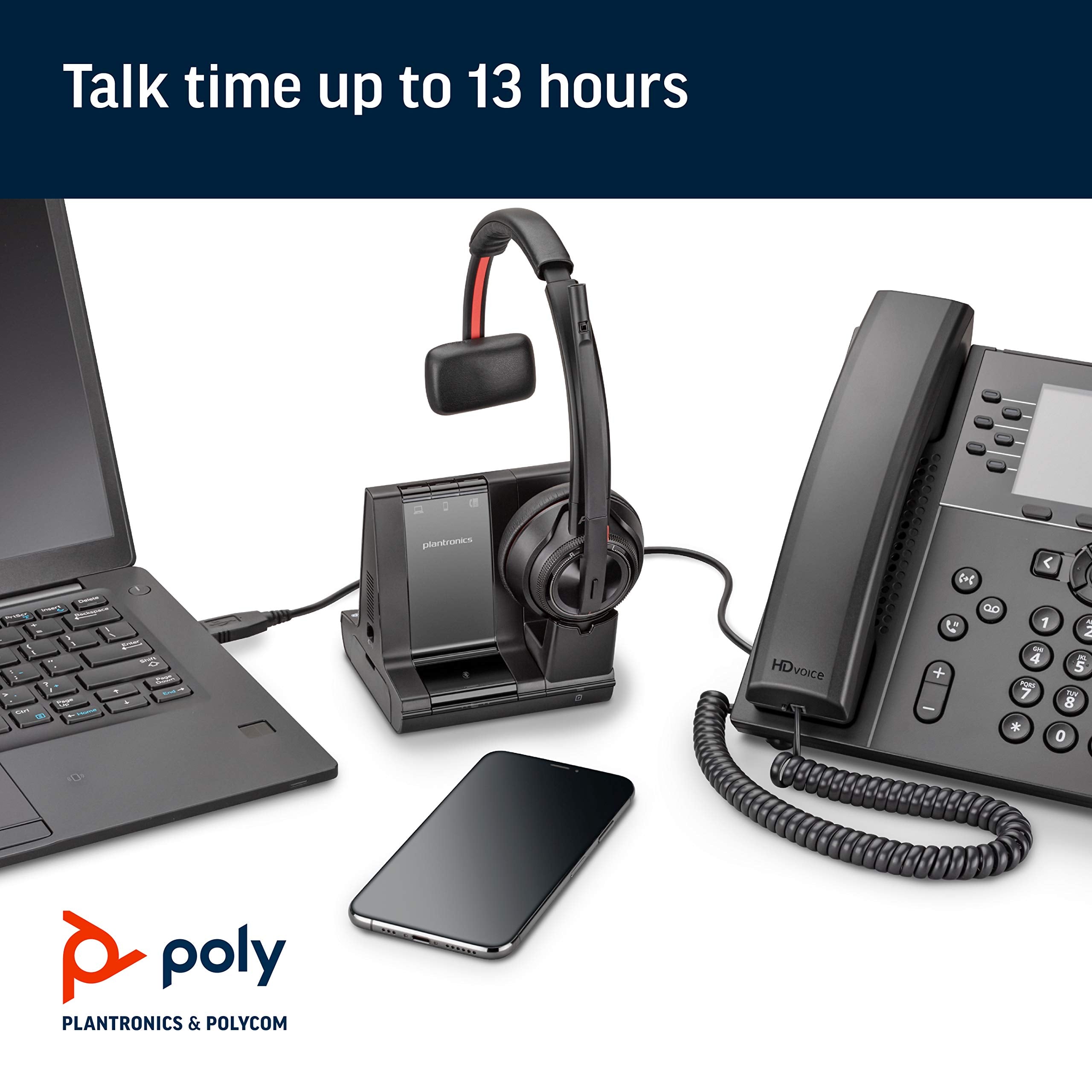 Plantronics Savi 8200 Series W8210 Wireless Dect Headset System, Built For Uc Applications & Soft Phones From Avaya, Cisco, Skyp