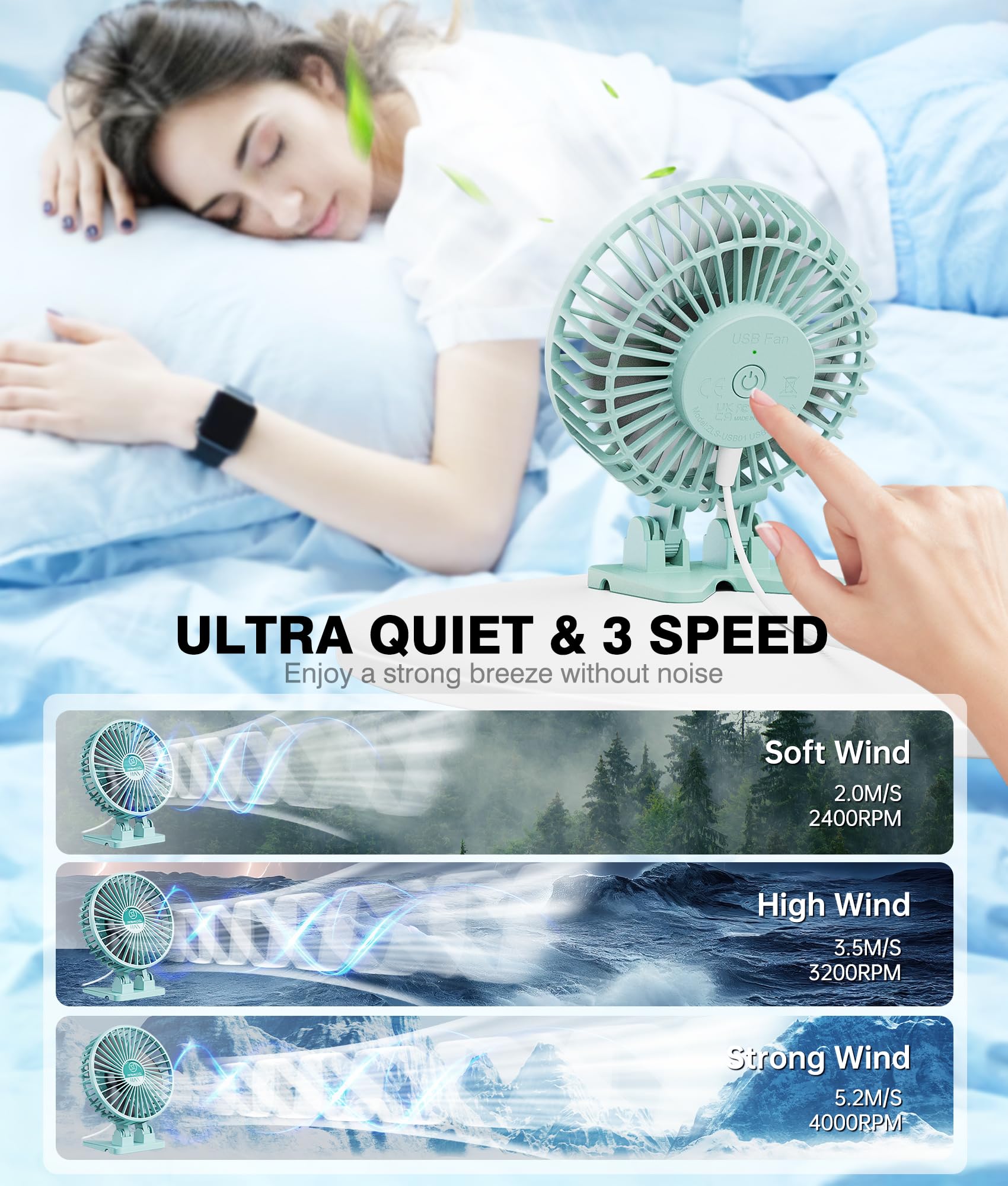 Jzcreater Usb Desk Fan, Mini Fan Portable, 3 Speeds Desktop Table Cooling Fan, Plug In Power Fan, Rotation Strong Wind, Quiet Pe